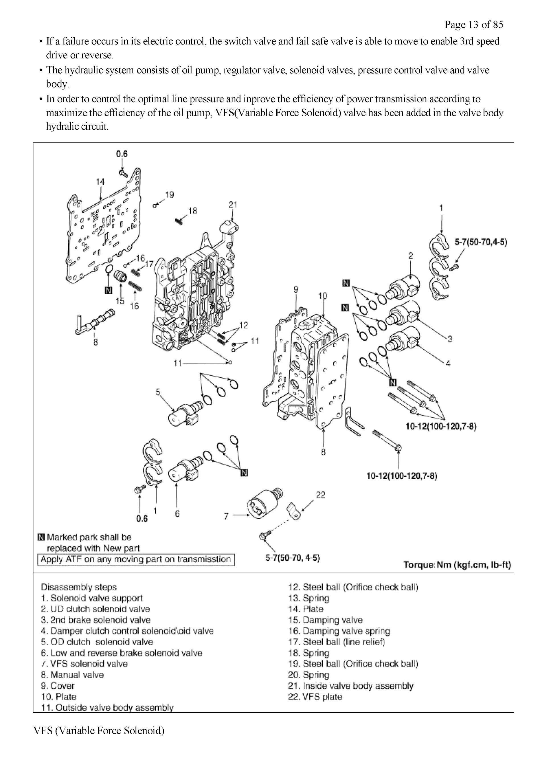 2012-2013 Kia Rondo Repair Manual