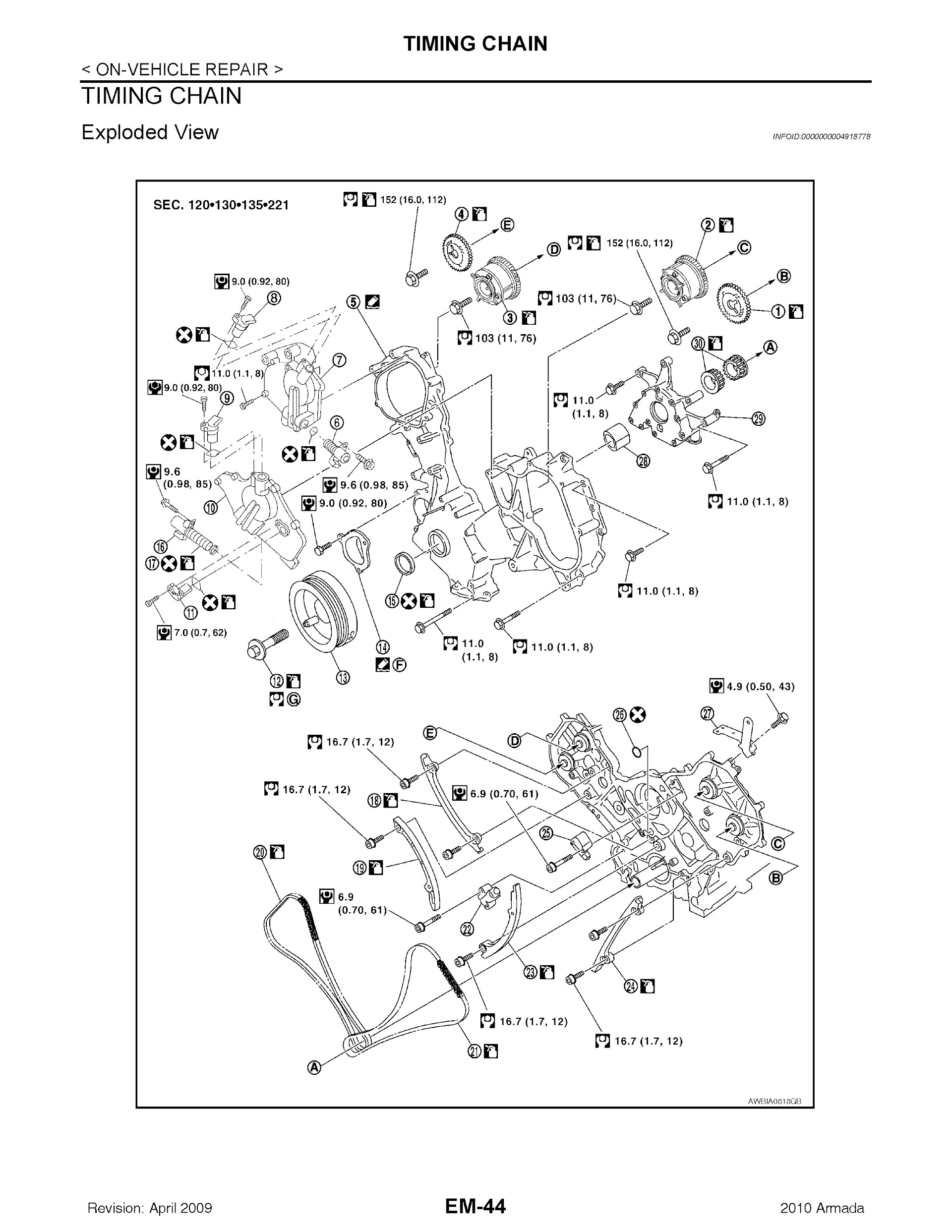 Download 2010 Nissan Armada Repair Manual.