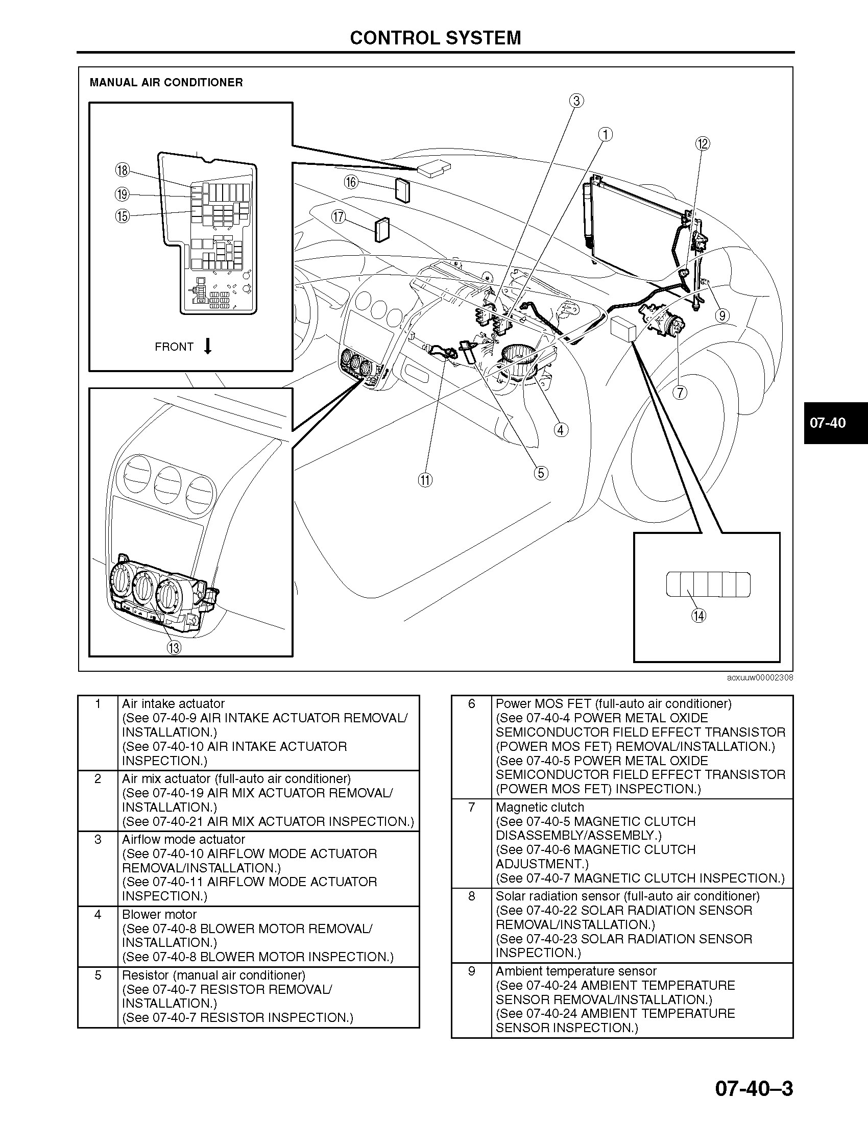 CONTENTS: 2007 Mazda CX-7 Repair Manual, Control System