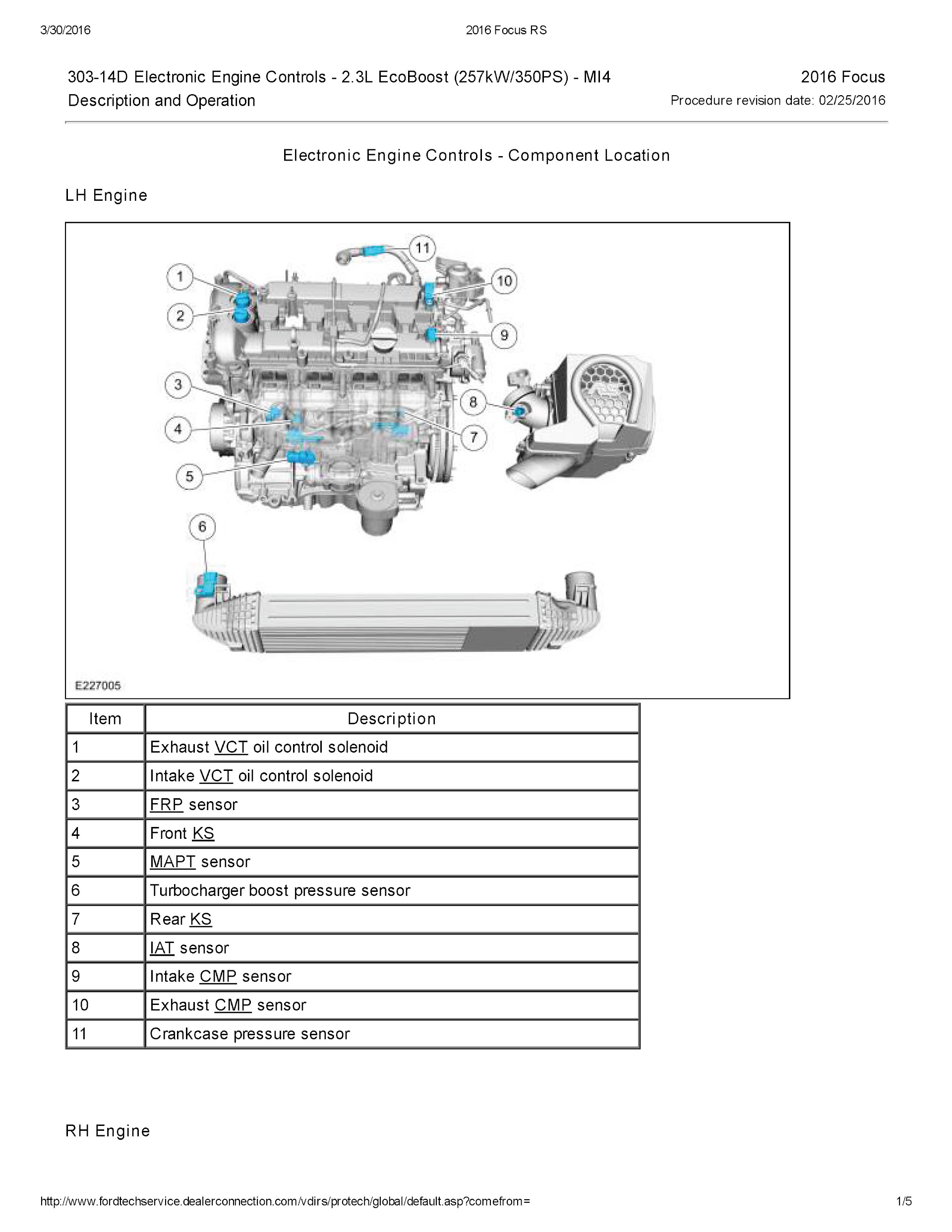 2015-2018 Ford Focus RS MK3 Repair Manual