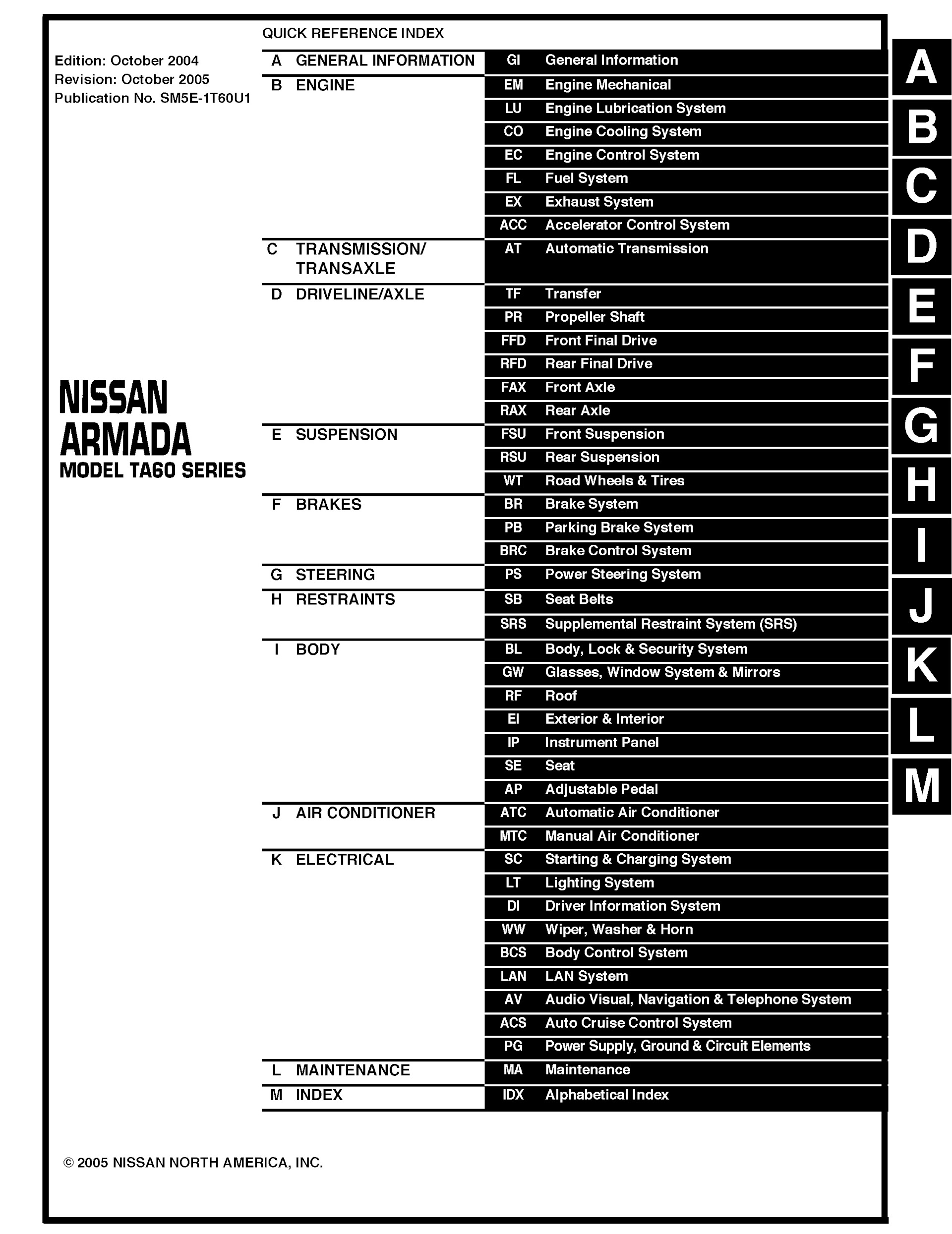 Download 2005 Nissan Armada Repair Manual