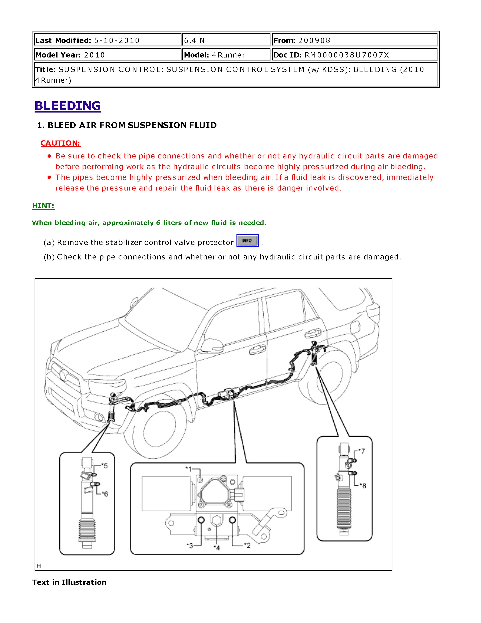 2010 Toyota 4Runner Repair Manual, suspension system