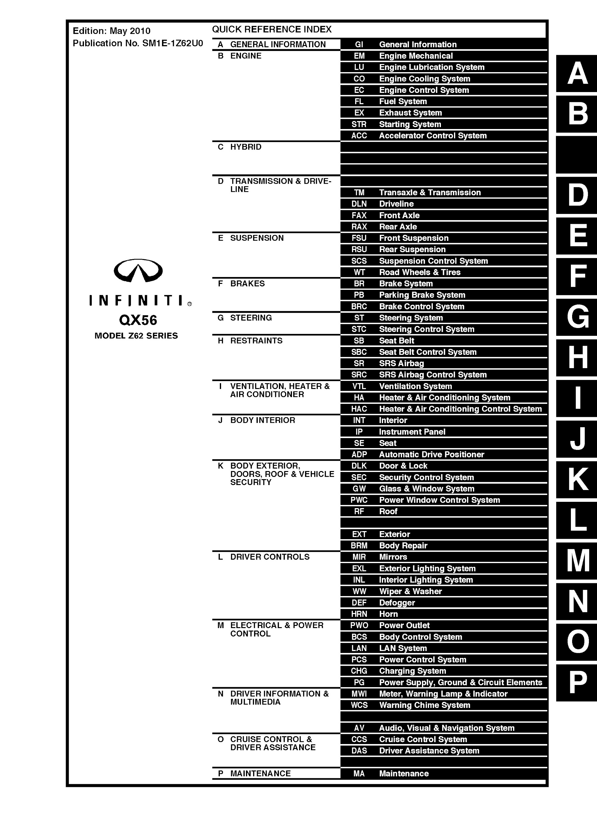 Table of Contents 2011 Infiniti QX56 Repair Manual