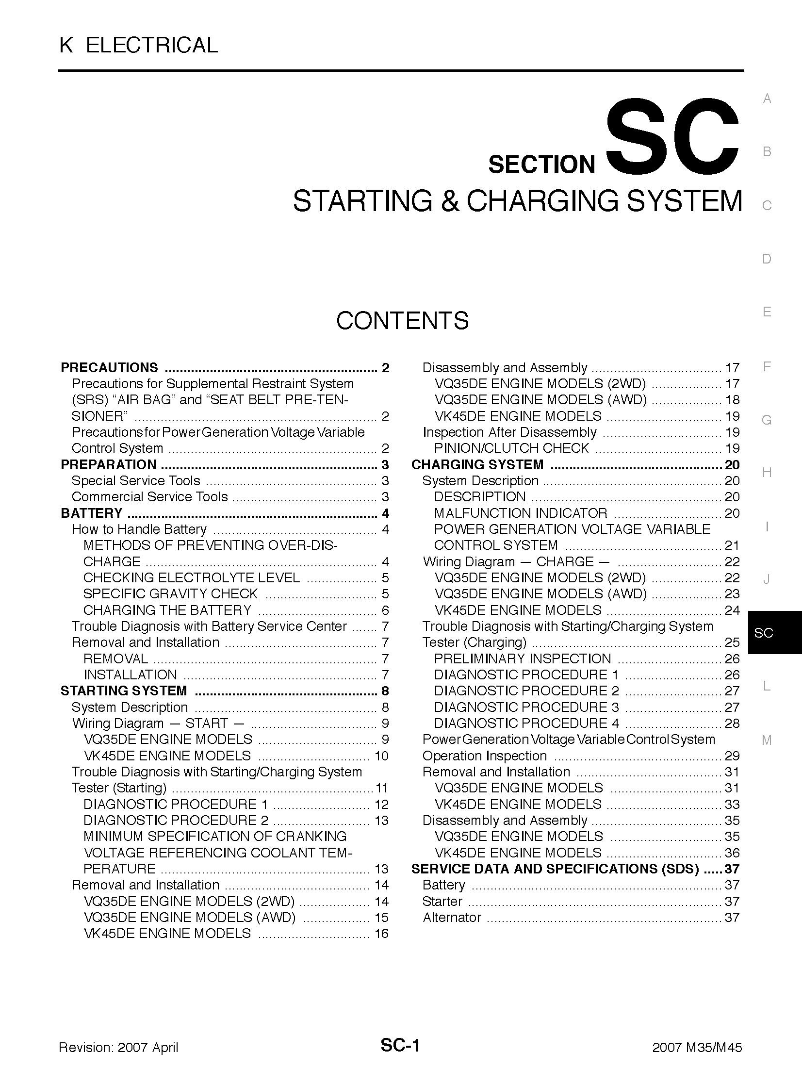 Infiniti Repair Manual M35 & M45 (2003-2007)