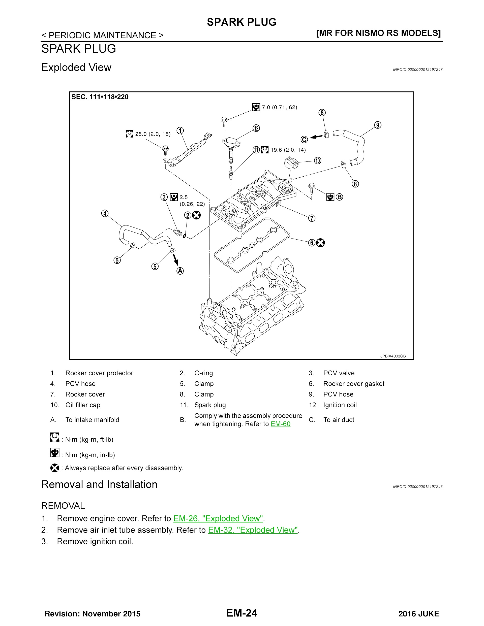 CONTENTS: 2016 Nissan Juke Repair Manual, Spark Plug Repalcement