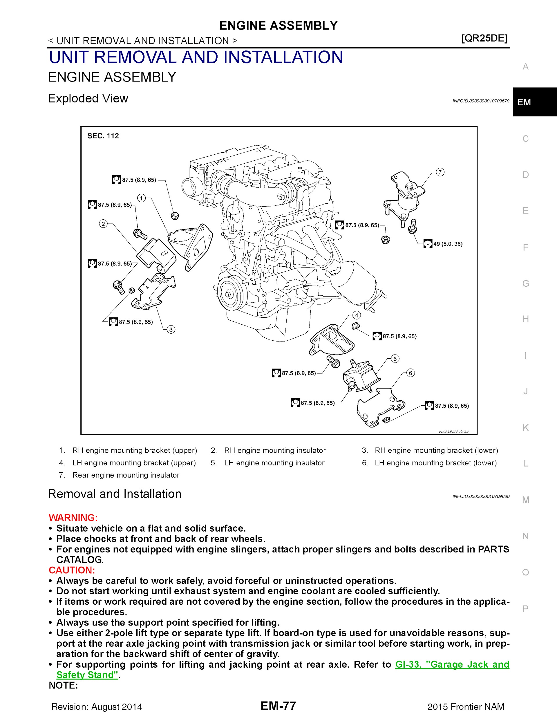 2015 Nissan Frontier Repair Manual, Engine Assembly