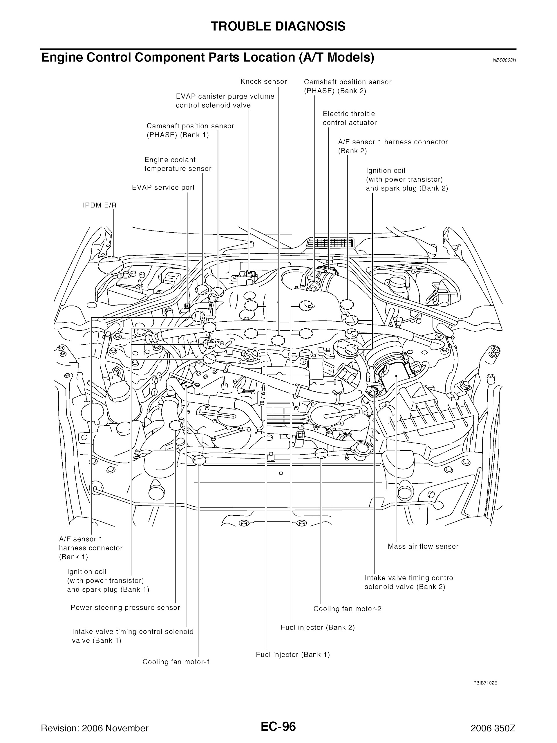 2005-2006 Nissan 350Z Repair Manual, Engine Control Component Parts Location (A/T Models)