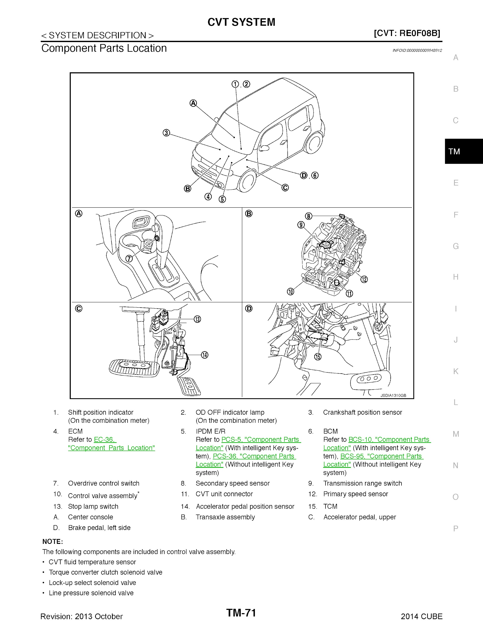 Download 2014 Nissan Cube Repair Manual.