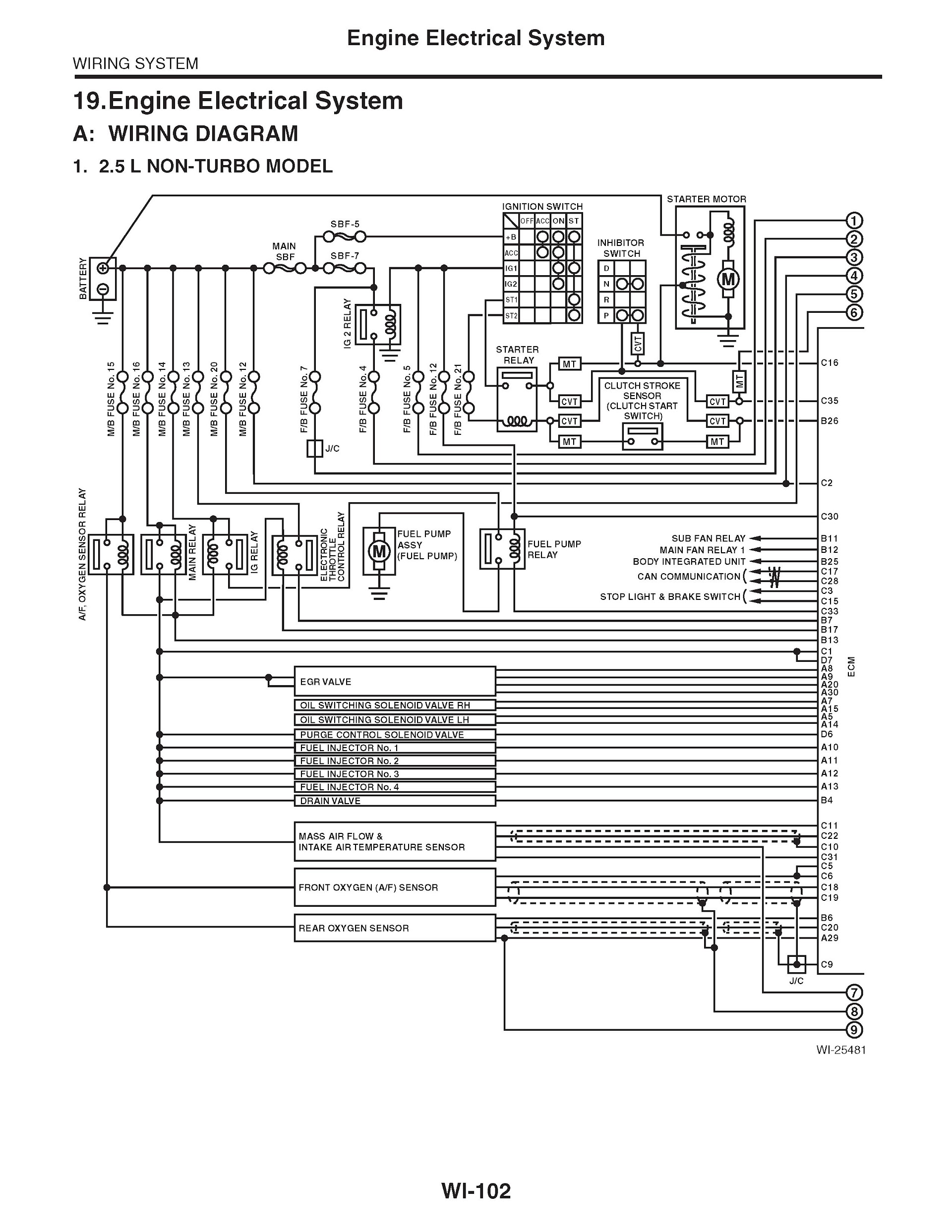 2010 Subaru Legacy Repair Manual Engine Electrical System