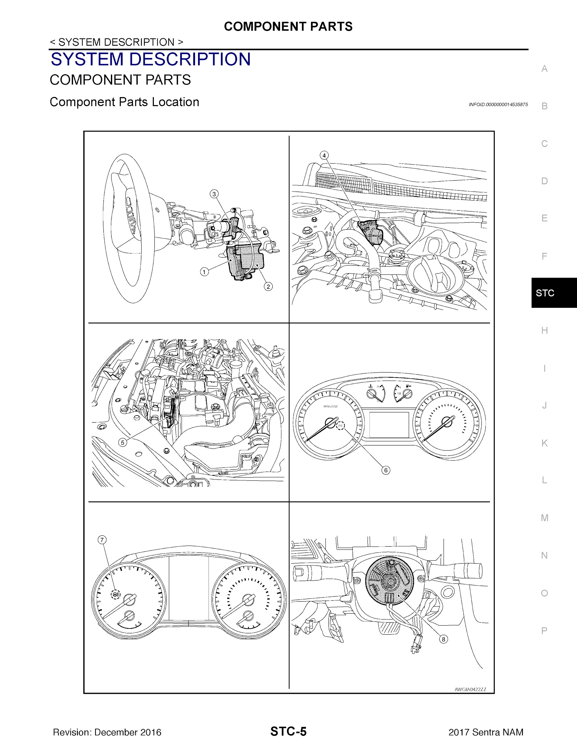 2017 Nissan Sentra Repair Manual, Component Parts