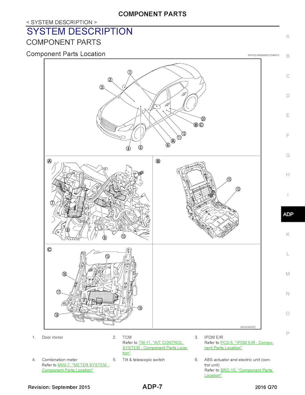 2016 Infiniti Q70 Repair Manual, Component Parts Location