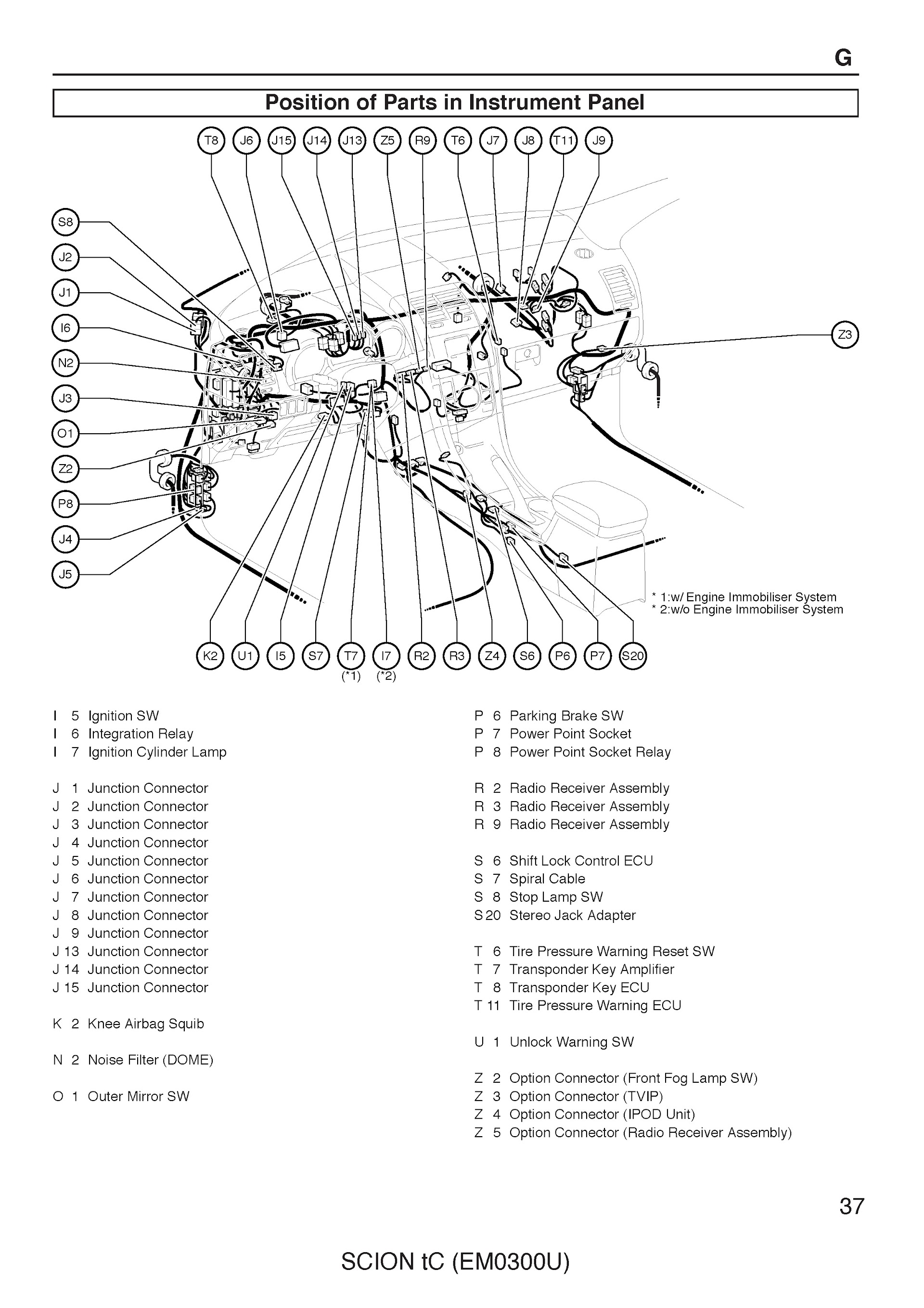 2005-2010 Toyota Scion tC Repair Manual EM0300U Position of Parts in Instrument Panel