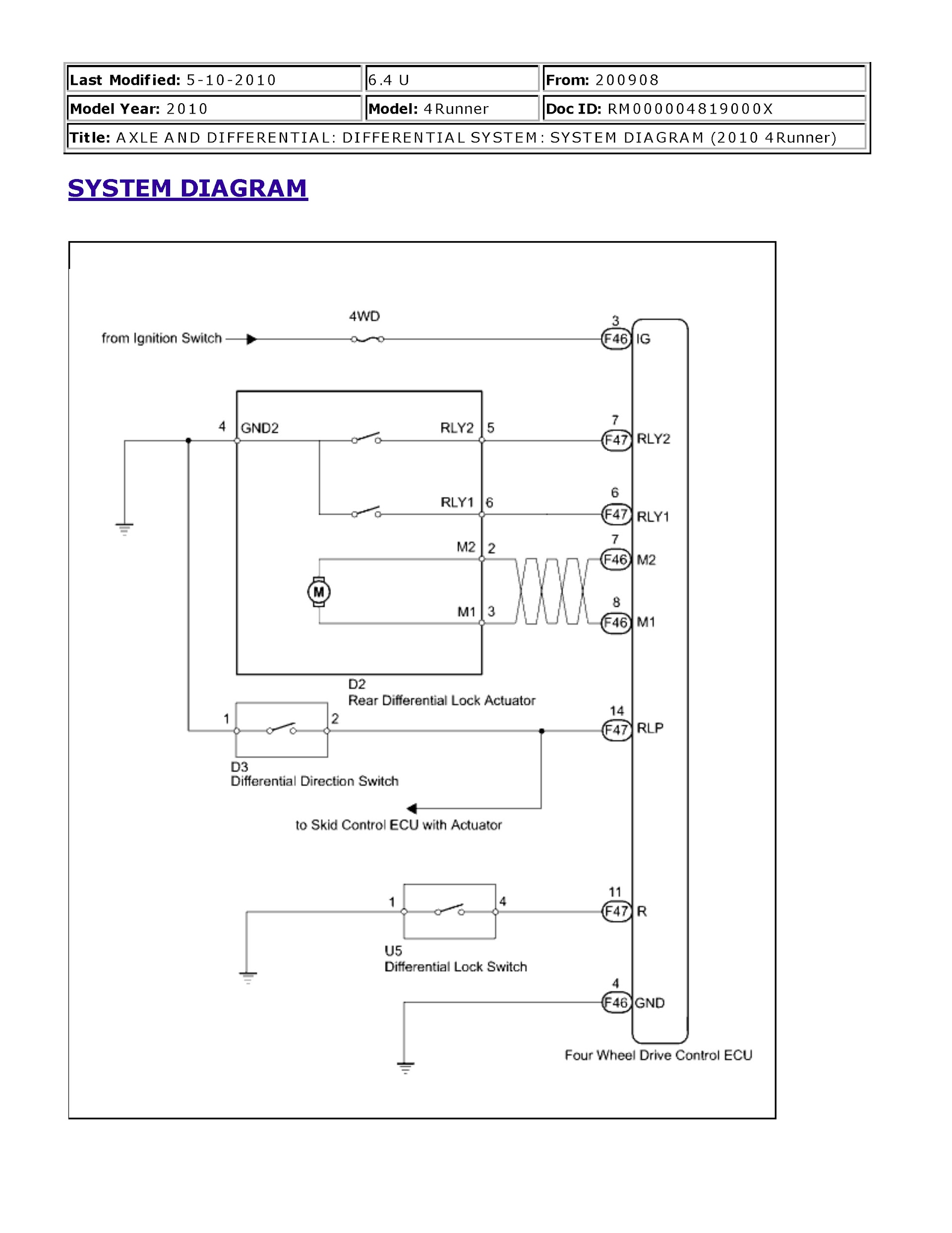2010 Toyota 4Runner Repair Manual, System Wiring Diagram
