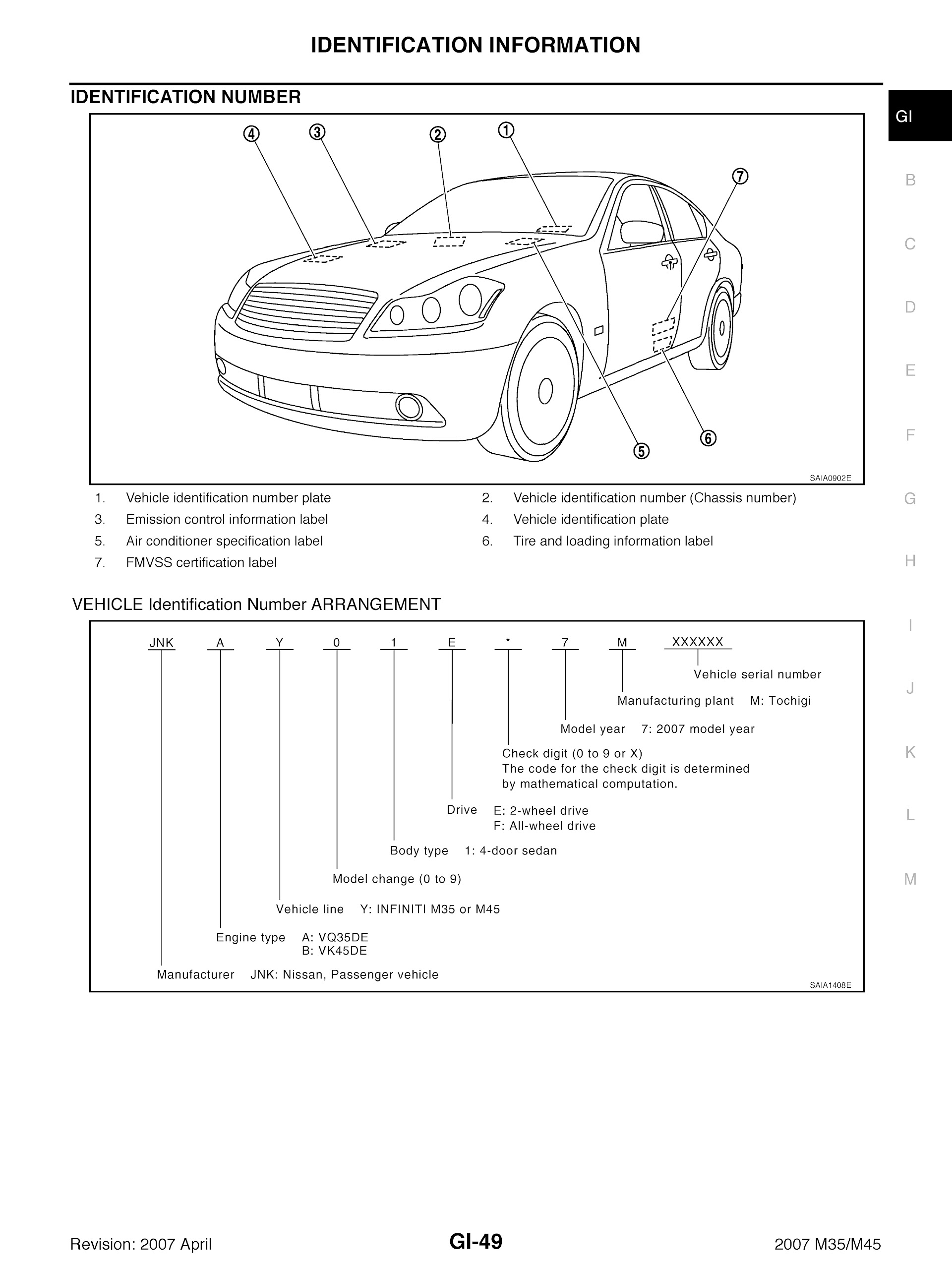 2003-2007 Infiniti Repair Manual M45 M35 Identification Information