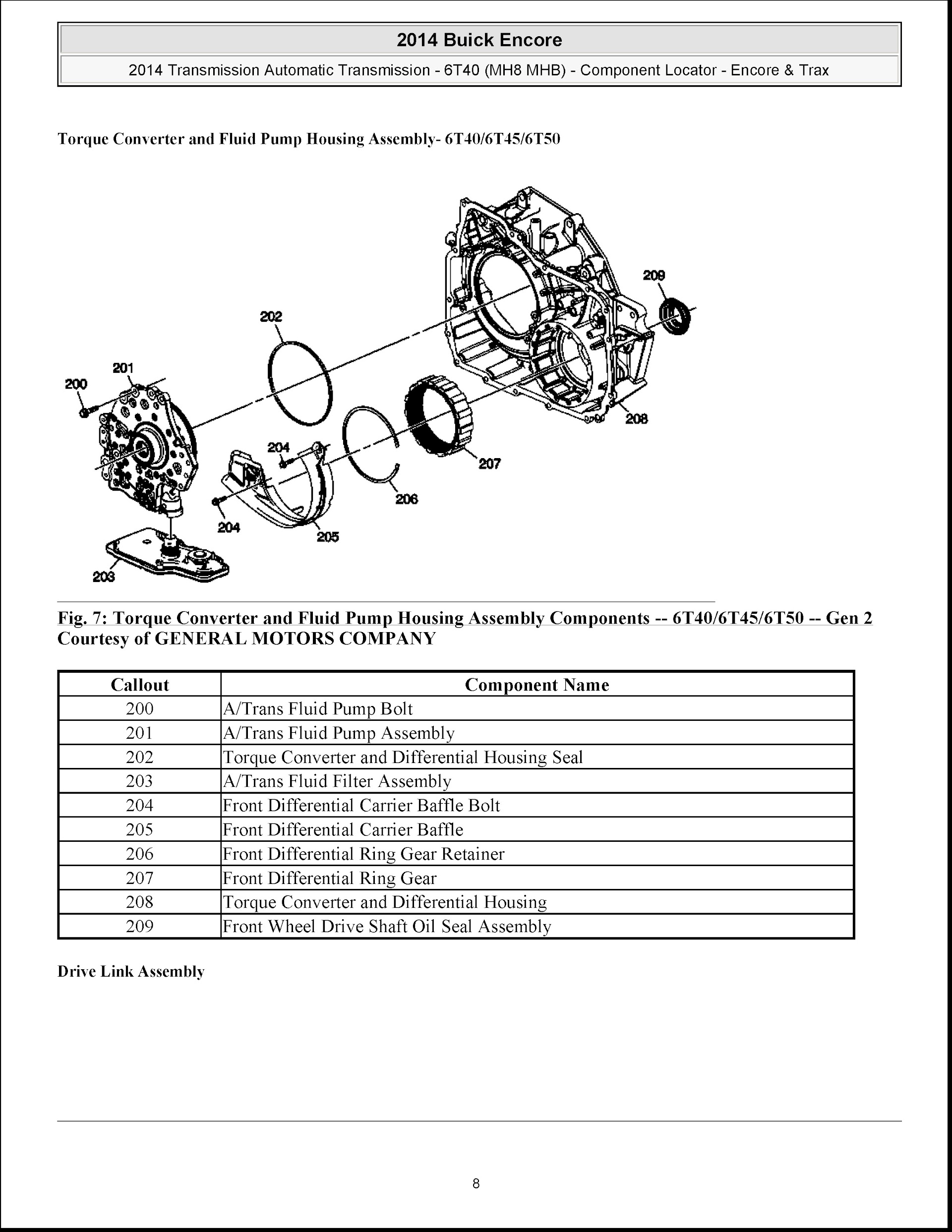 2014 Buick Encore Repair Manual Transmission