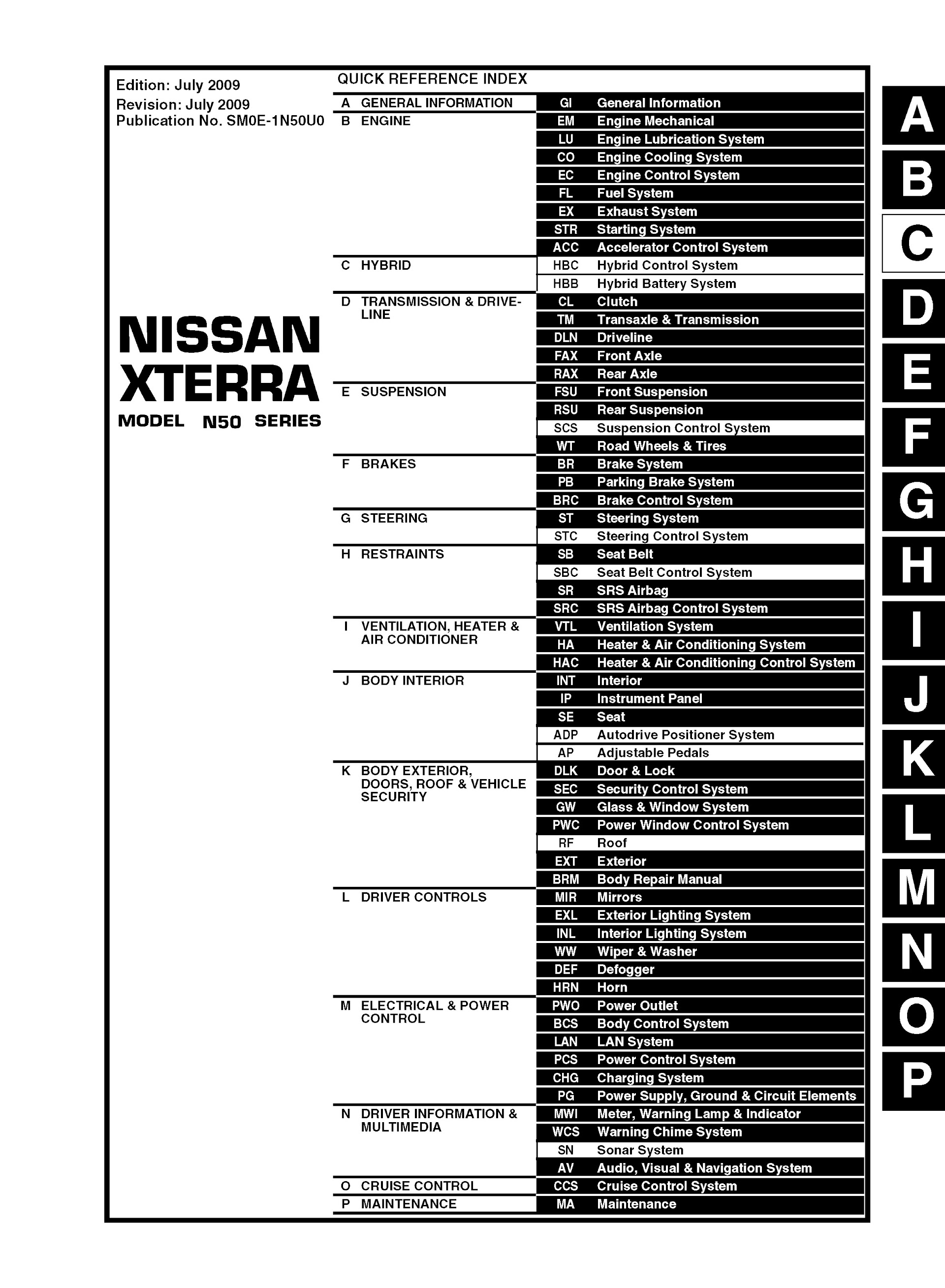 Download 2010 Nissan XTerra Repair Manual.