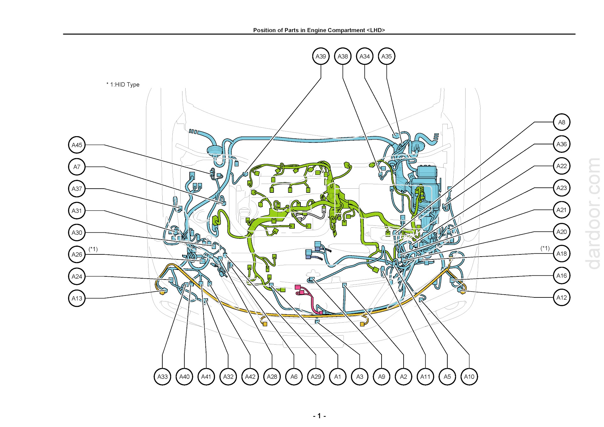 2015 Lexus RX450h Wiring Diagram, Position of Parts in Engine Room