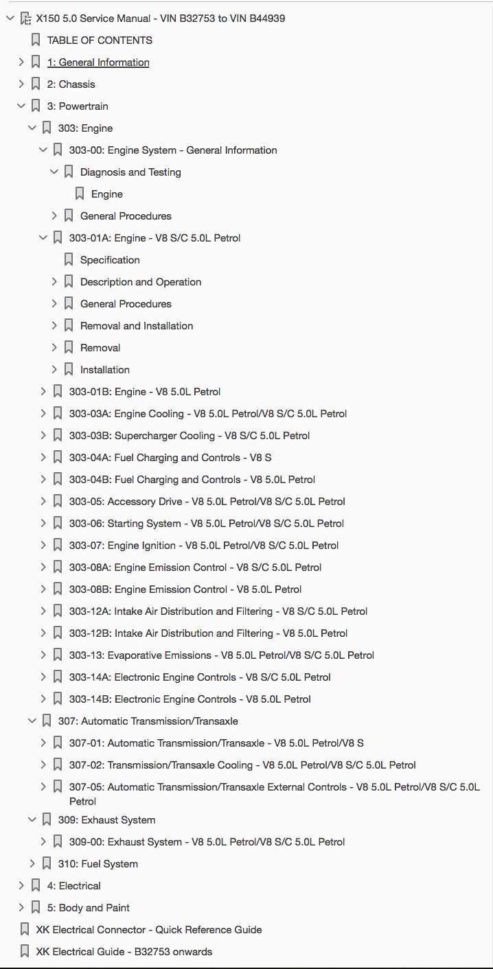 Table of Contents 2010-2014 Jaguar XK X150 Repair Manual