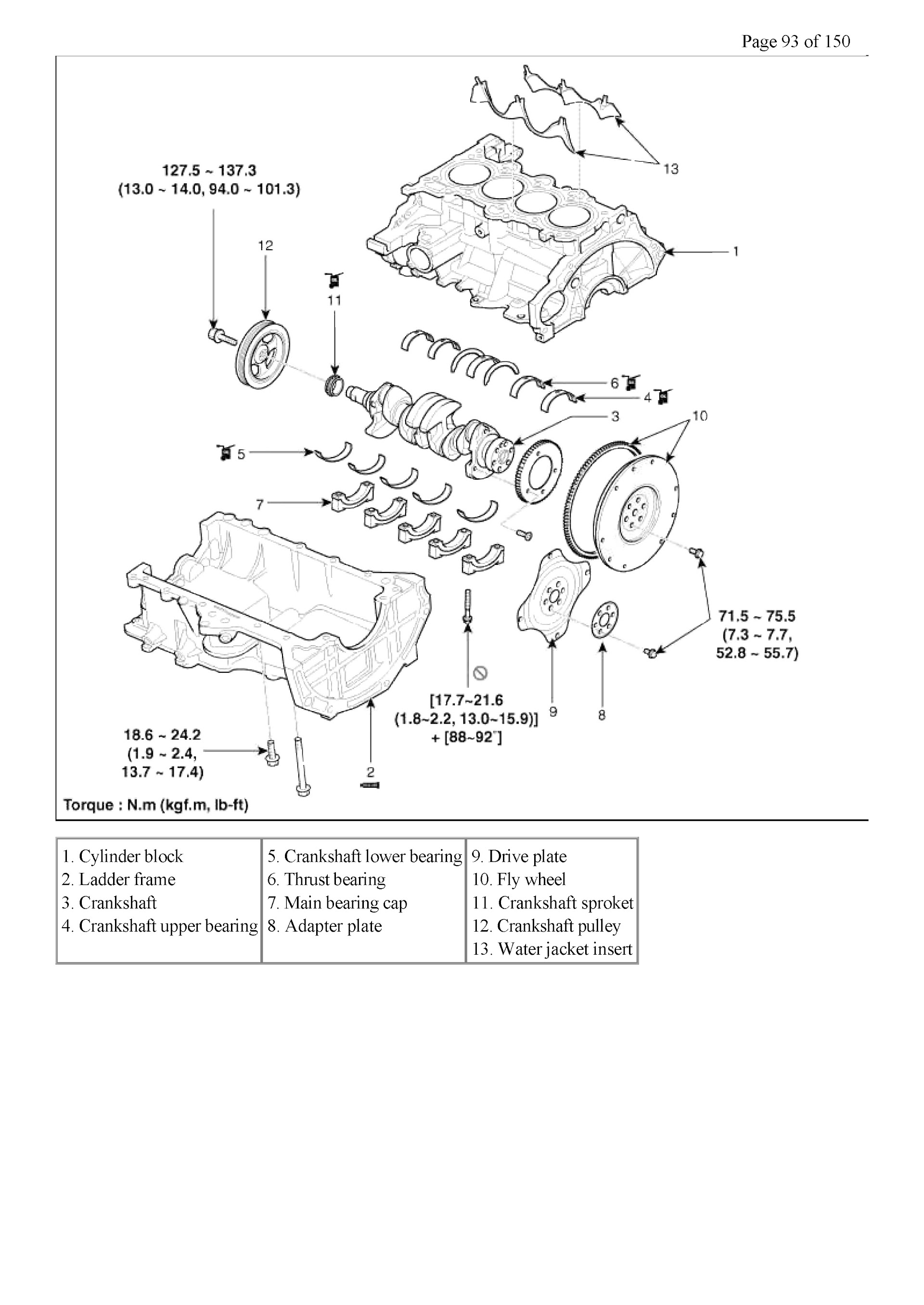 Hyundai Veloster Repair Manual