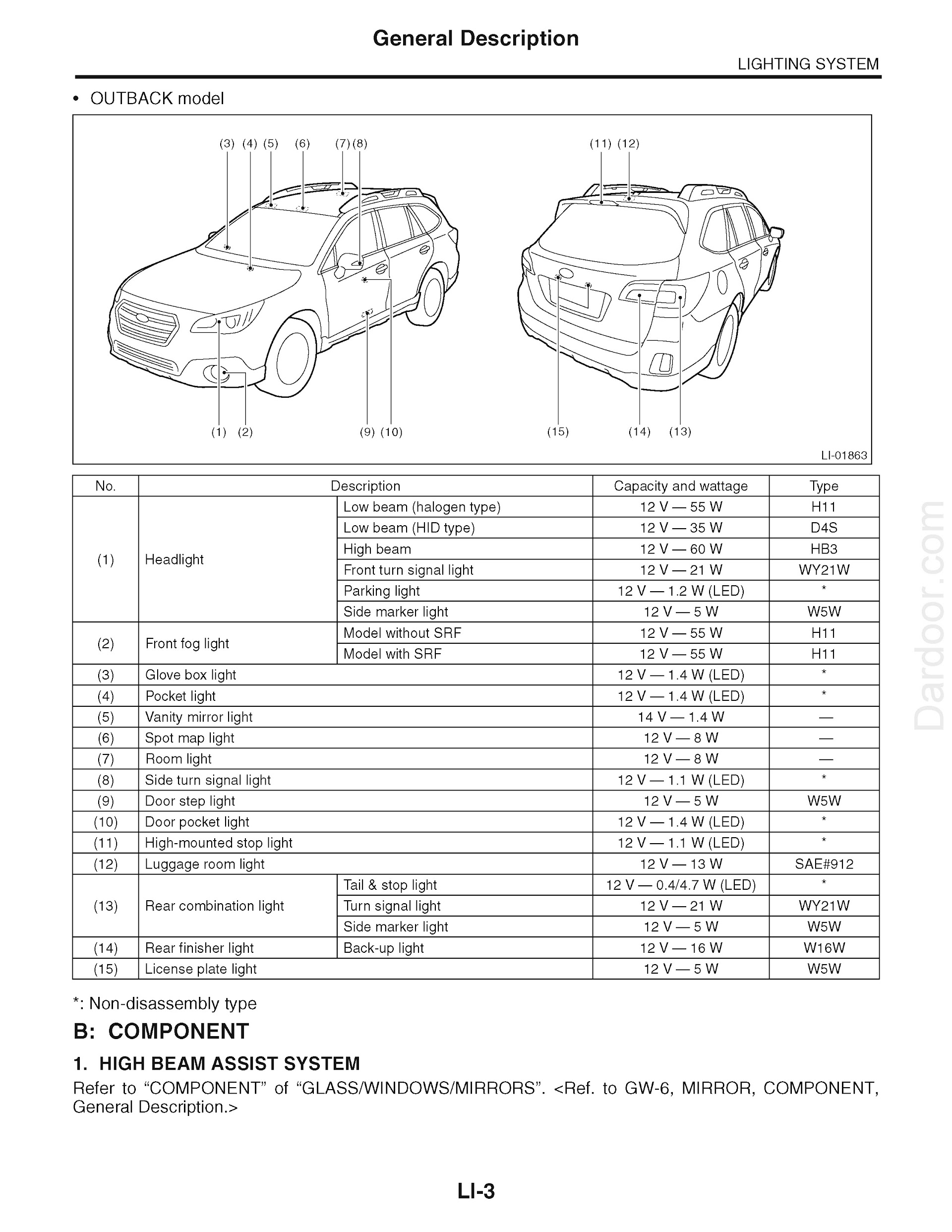 Download 2017 Subaru Legacy and Outback Repair Manual