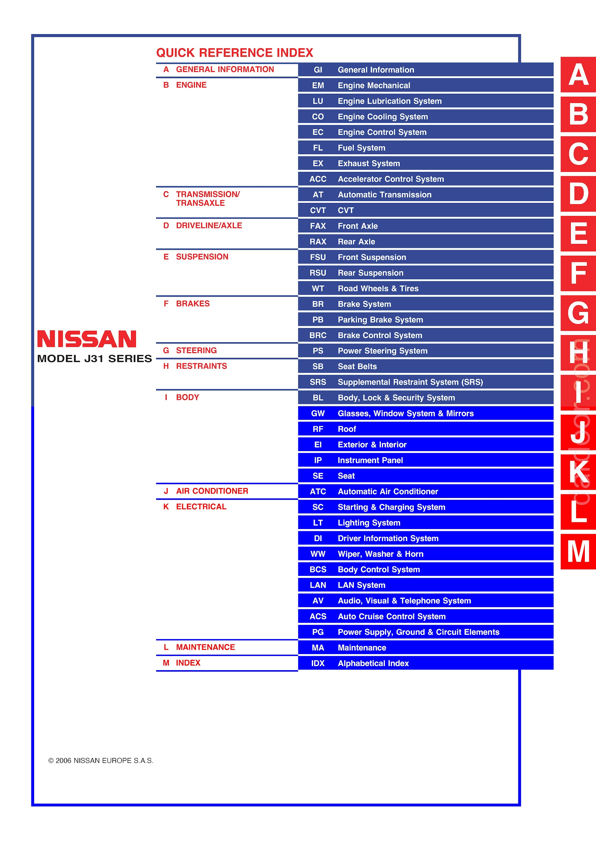 table of contents 2006 Nissan Teana Workshop Manual PDF