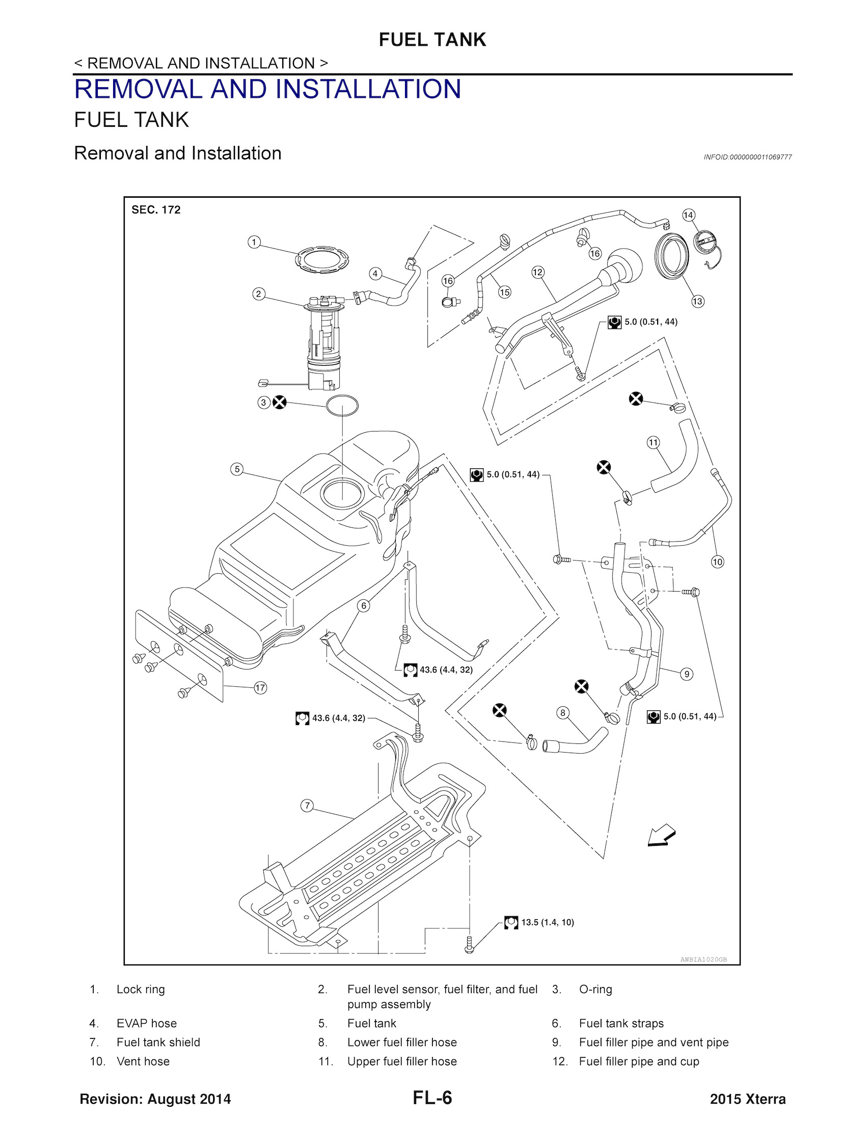 2015 Nissan Xterra Repair Manual, Fuel Tank Removal and Installation