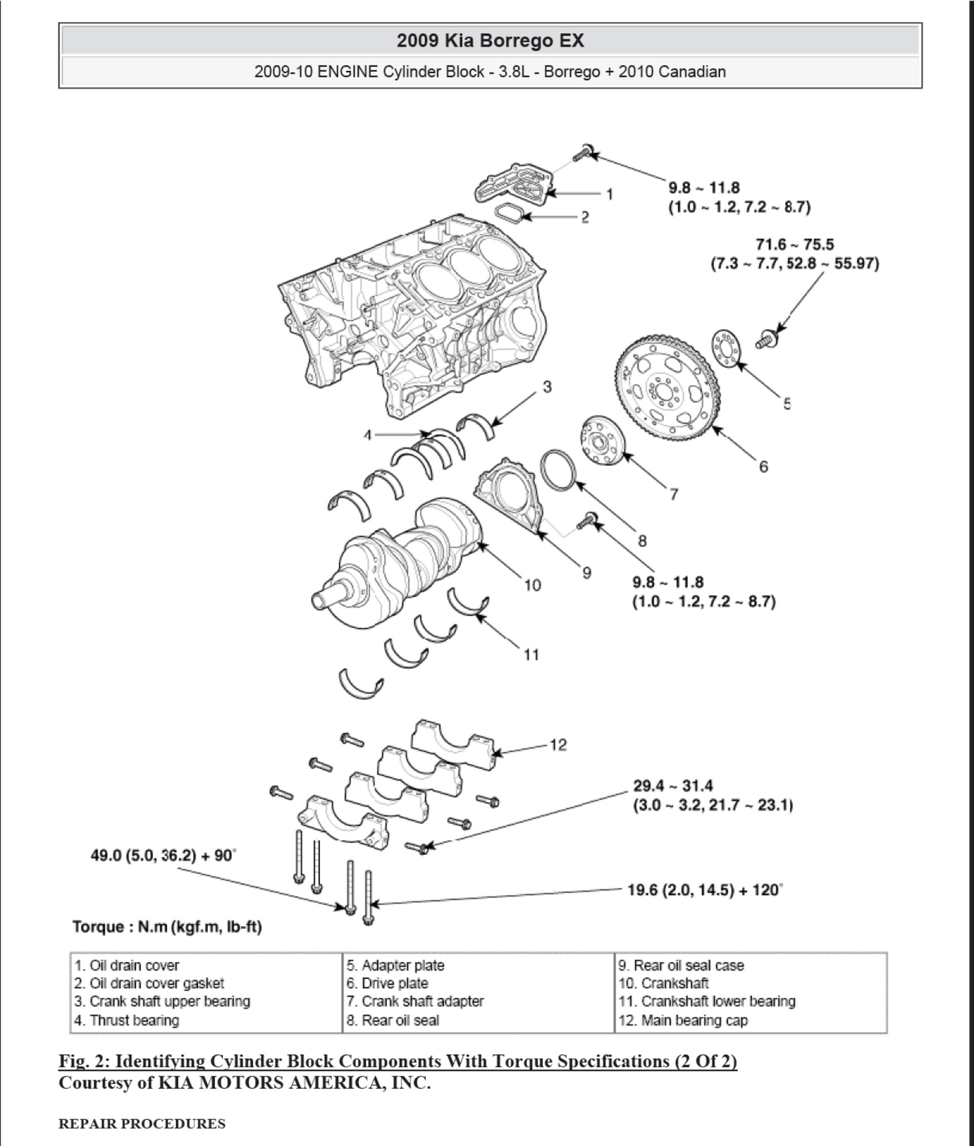 2008-2010 Kia Borrego repair manual
