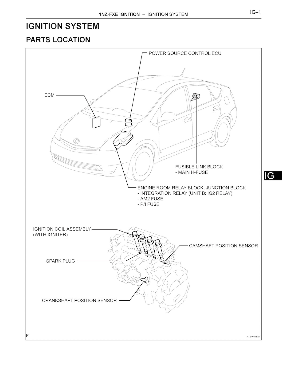 2006 Toyota Prius Repair Instruction Manual, 1NZ-FXE Ignition System