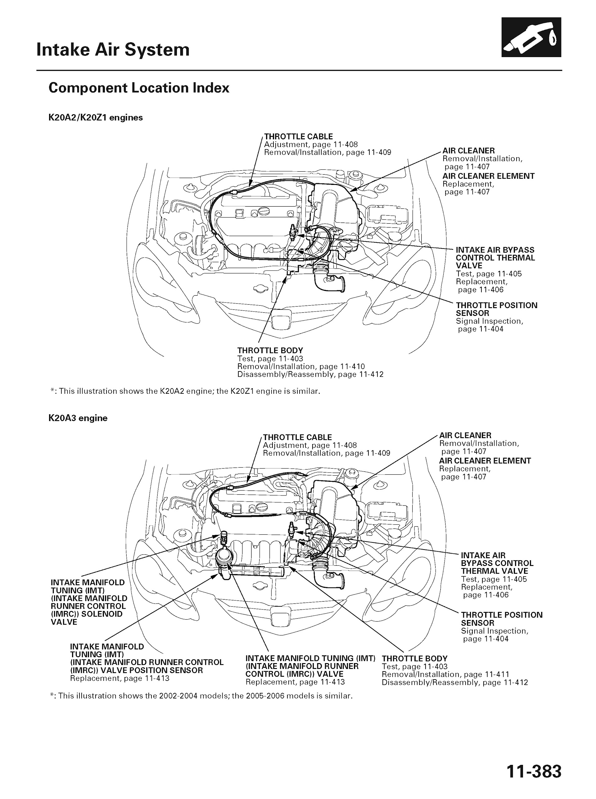 2006 Acura RSX Repair Manual, intake air system