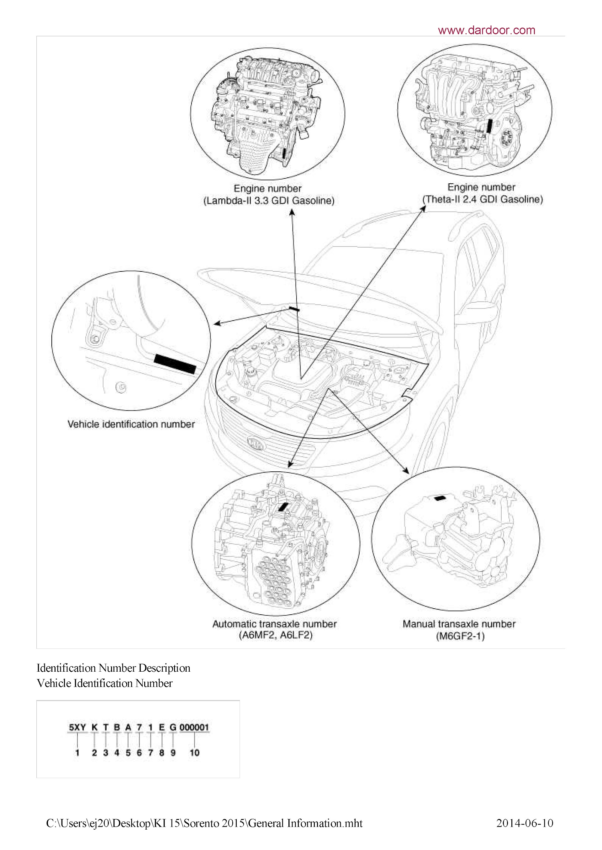 Download 2015 Kia Sorento Repair Manual