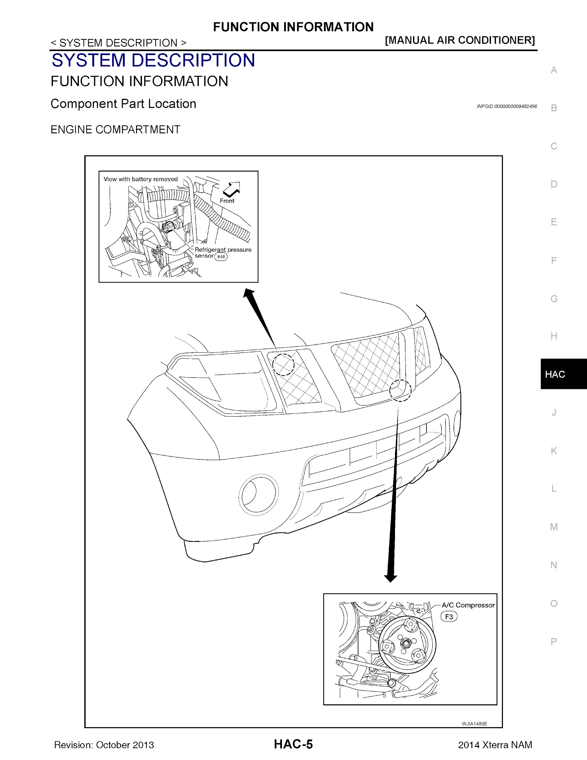 2014 Nissan Xterra Repair Manual, Manual Air Conditioner