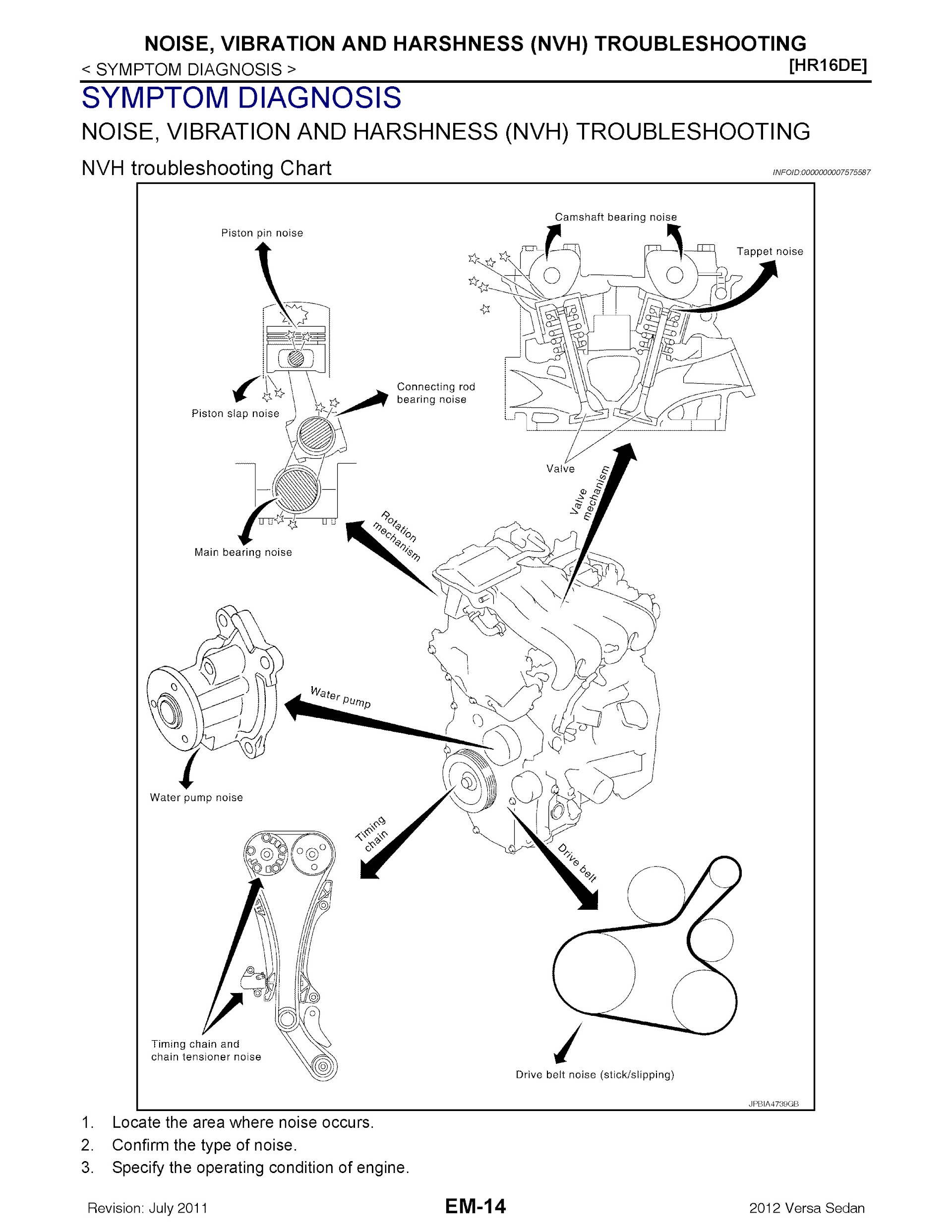 Download 2011-2012 Nissan Versa Repair Manual