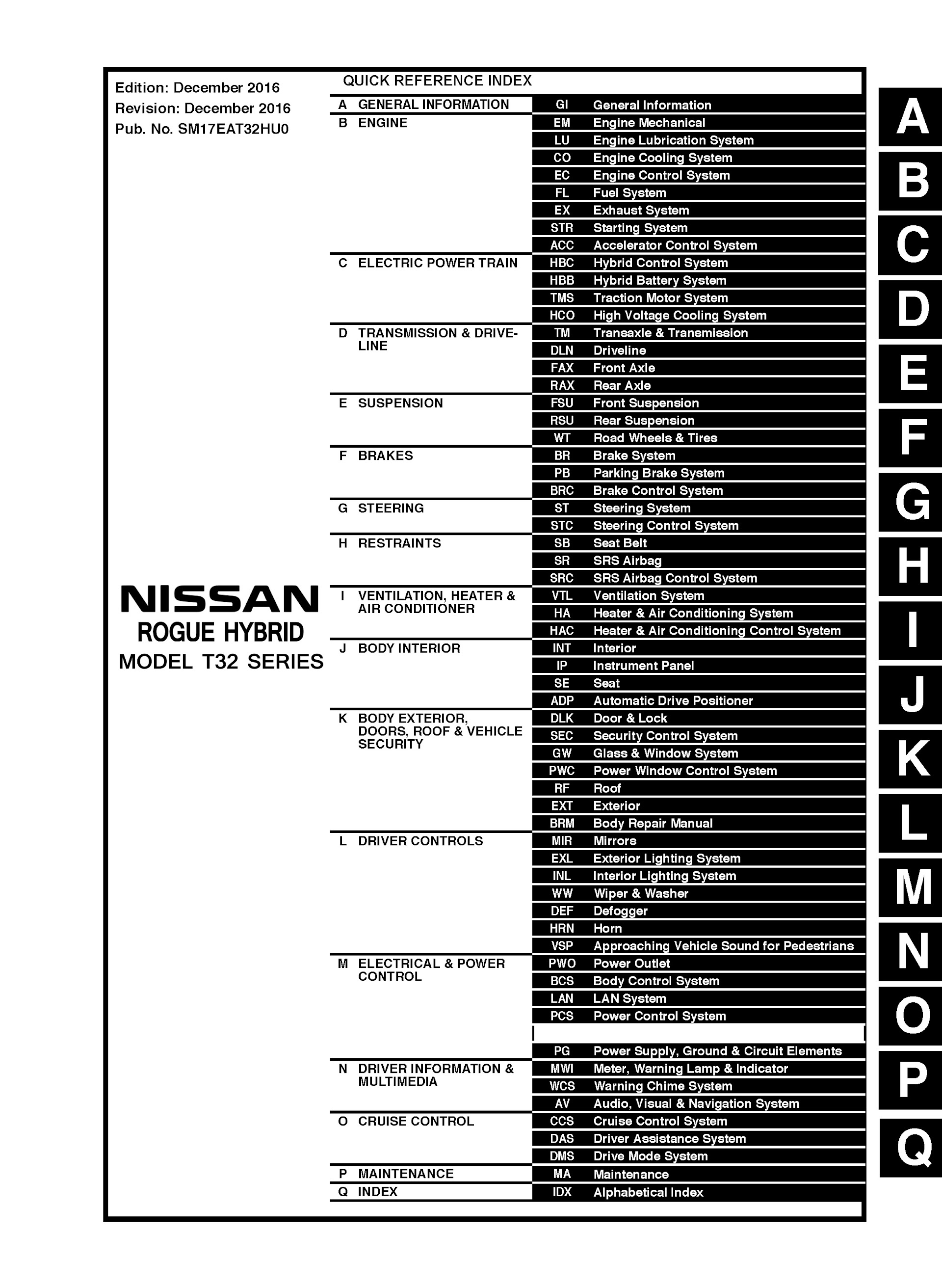 Table of Contents 2017-2020 Nissan Rogue Hybrid Model T32 Series Repair Manual