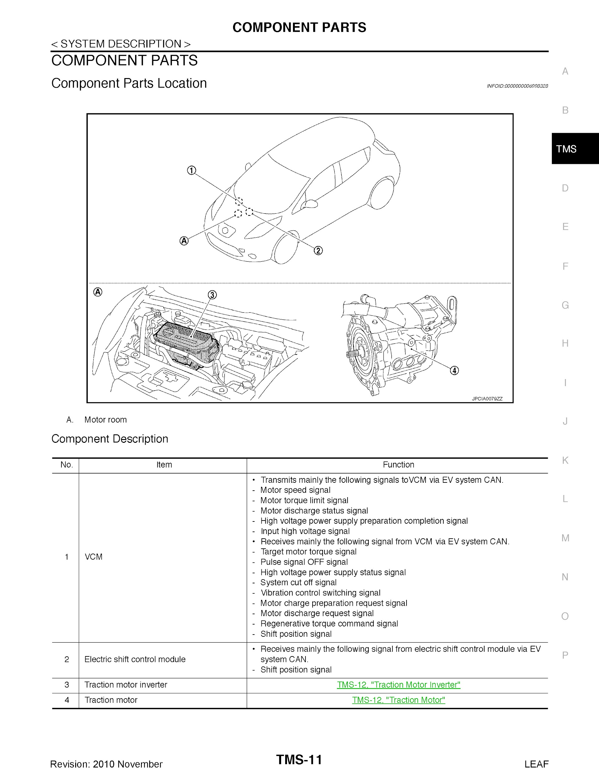 2010-2011 Nissan Leaf Repair Manual.