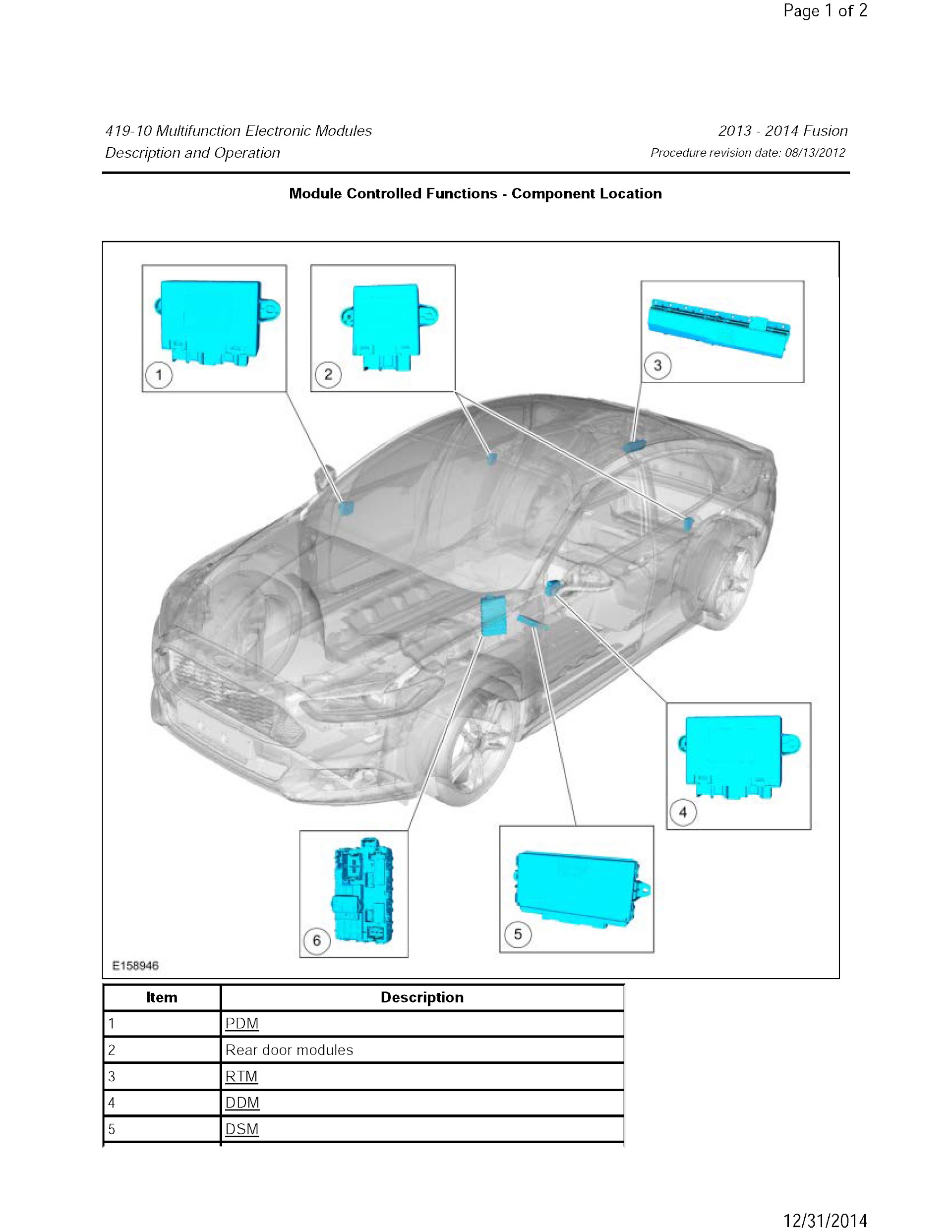 2014 Ford Fusion Repair Manual Component Locations