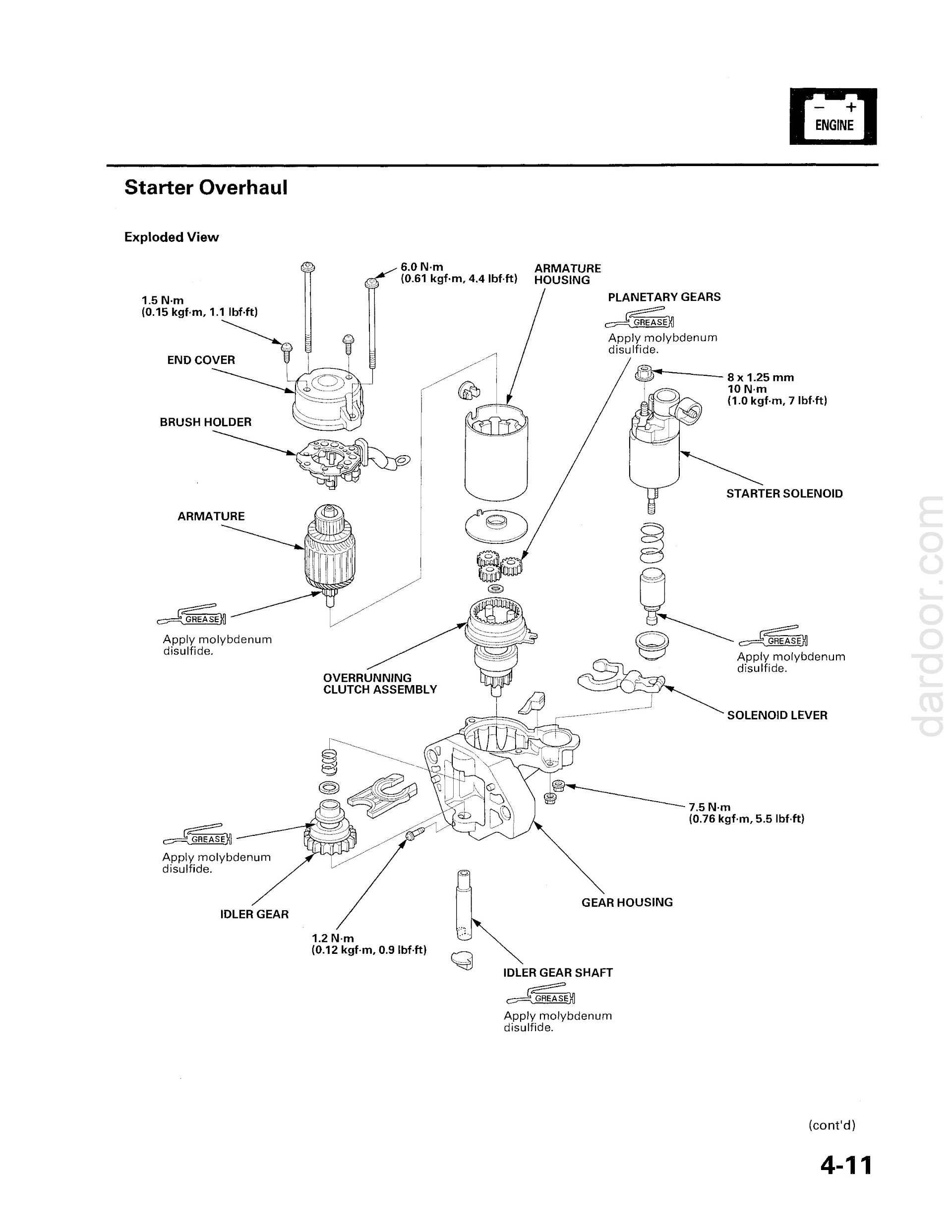 Download 2009-2012 Honda Ridgeline Repair Manual