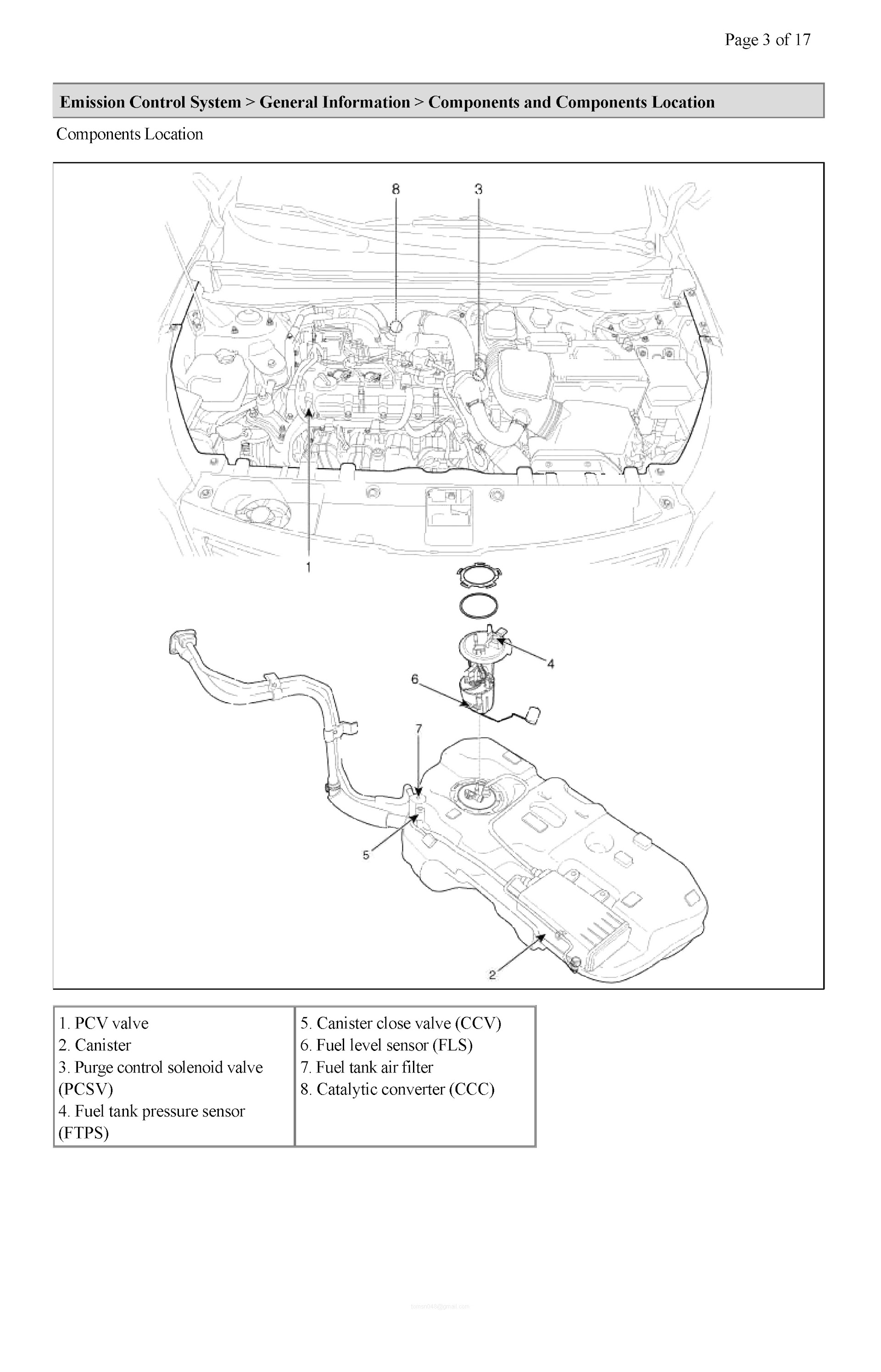 Download 2012 Kia Sportage Repair Manual