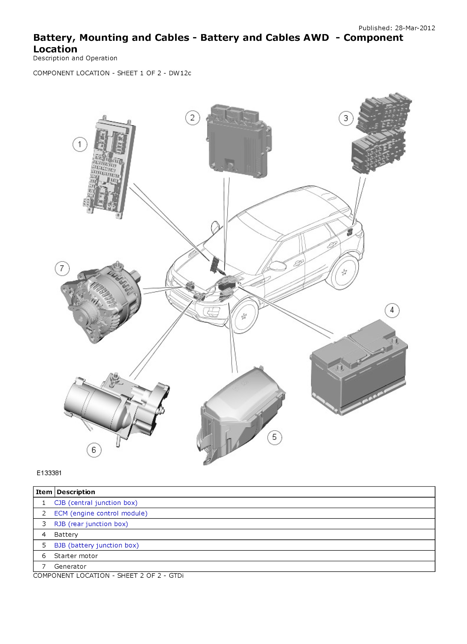2015 Range Rover Evoque Repair Manual Battery and Cables AWD