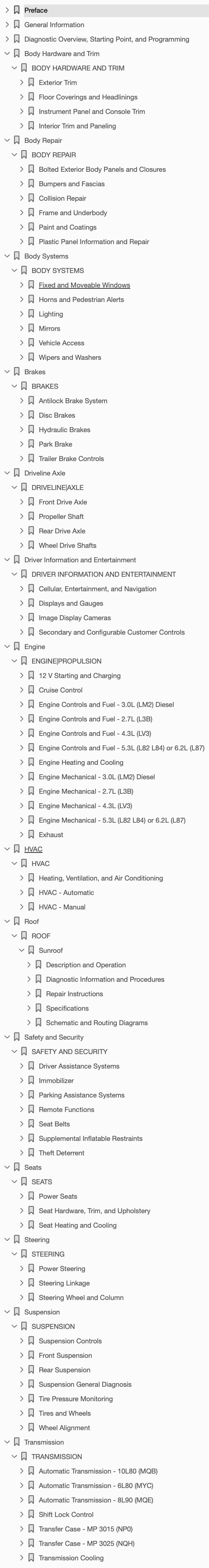 Table of Contents: 2020-2022 Chevrolet Silverado Repair Manual