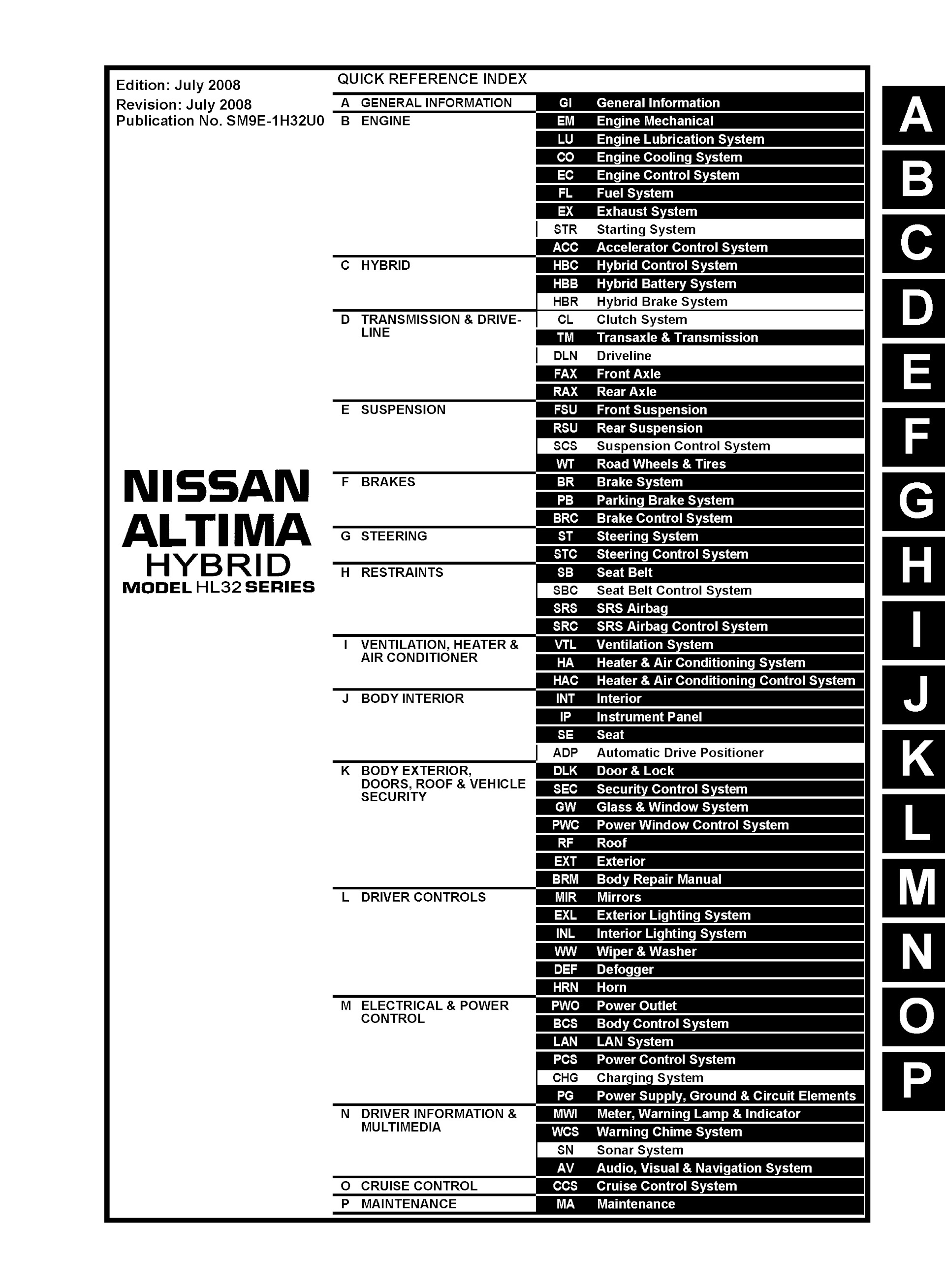 CONTENTS: 2009 Nissan Altima Hybrid Repair Manual, Model HL32 Series