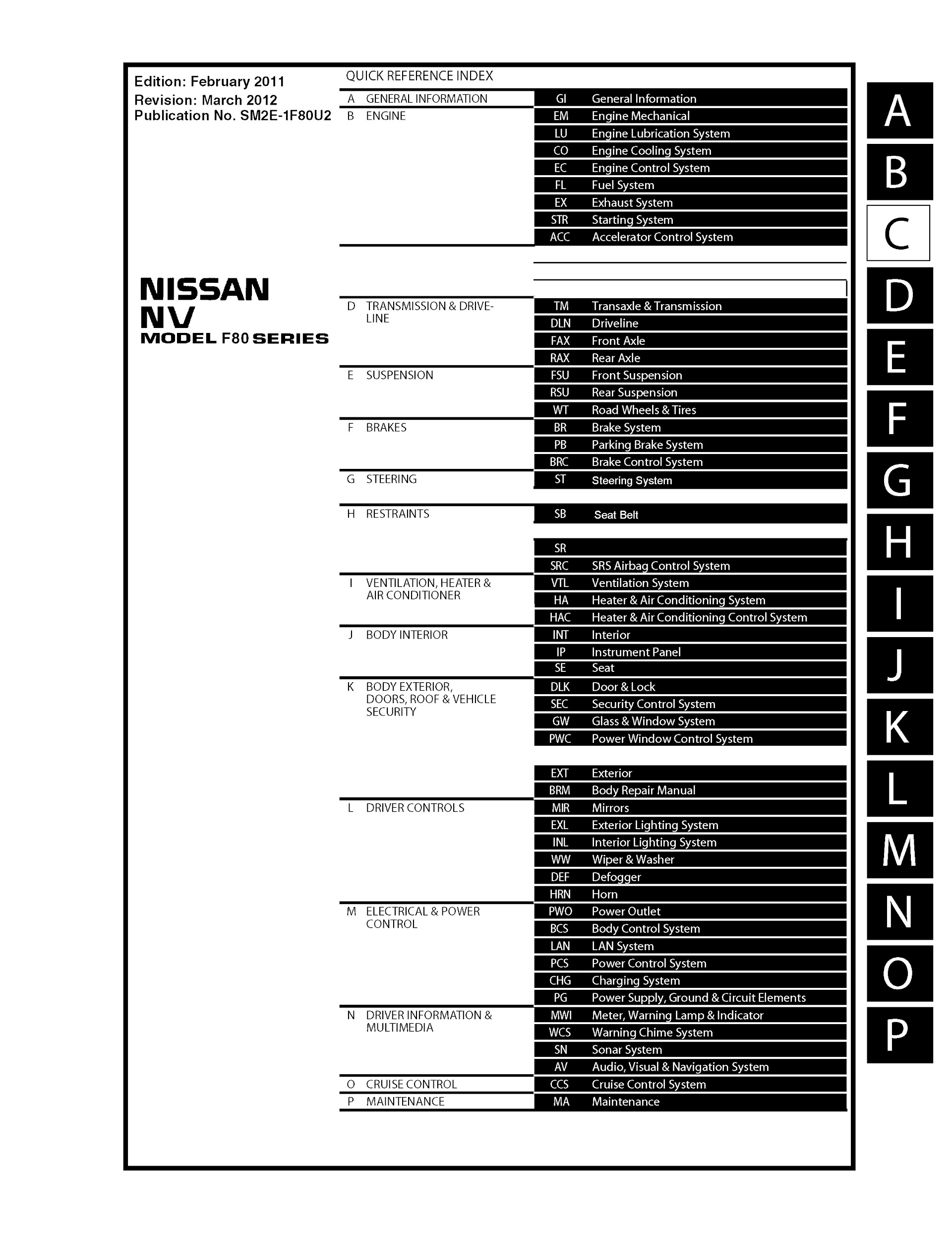 Table of Contents 2012 Nissan NV Cargo and Passenger Repair Manual