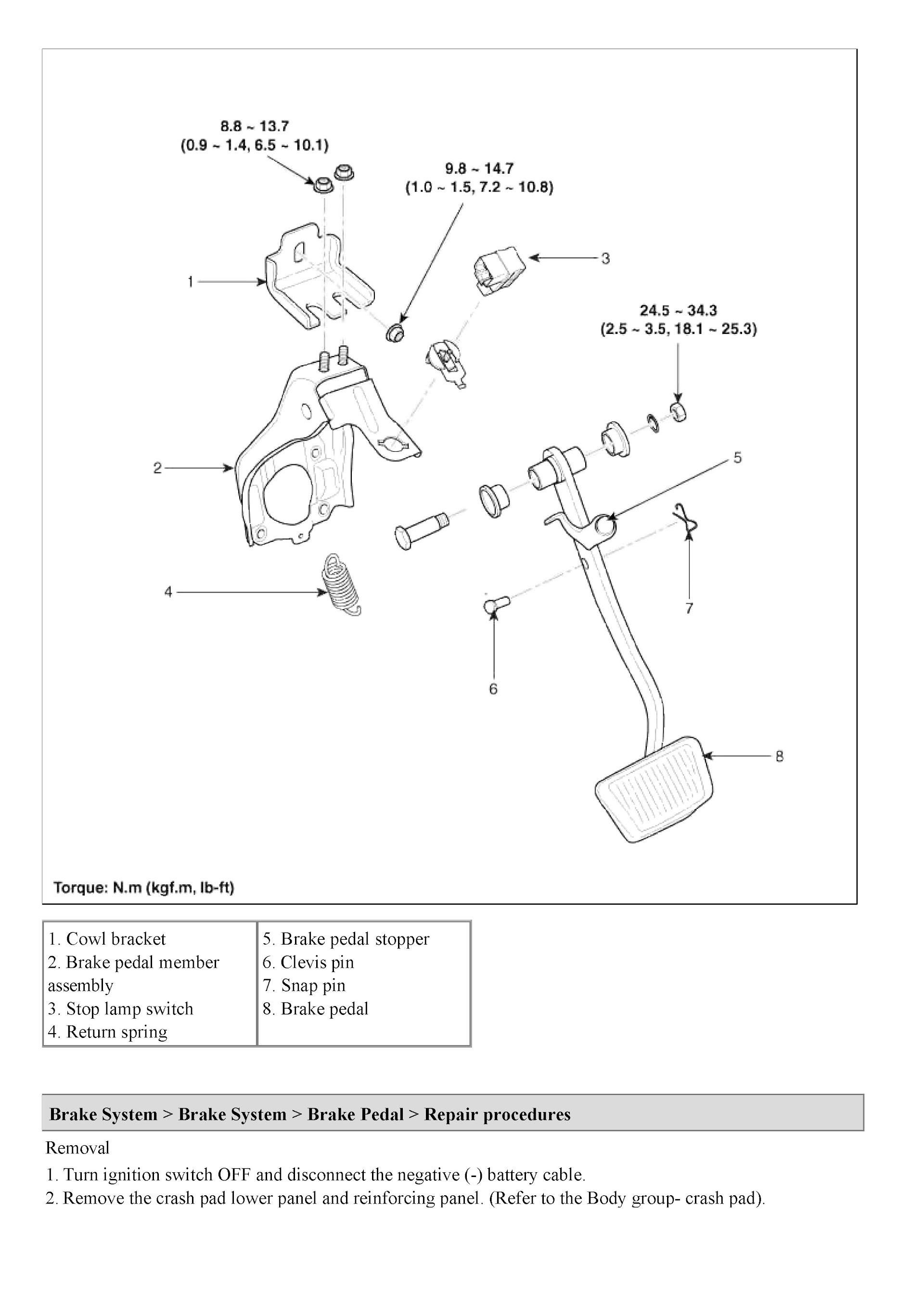 Download 2013-2015 Kia Optima Repair Manual