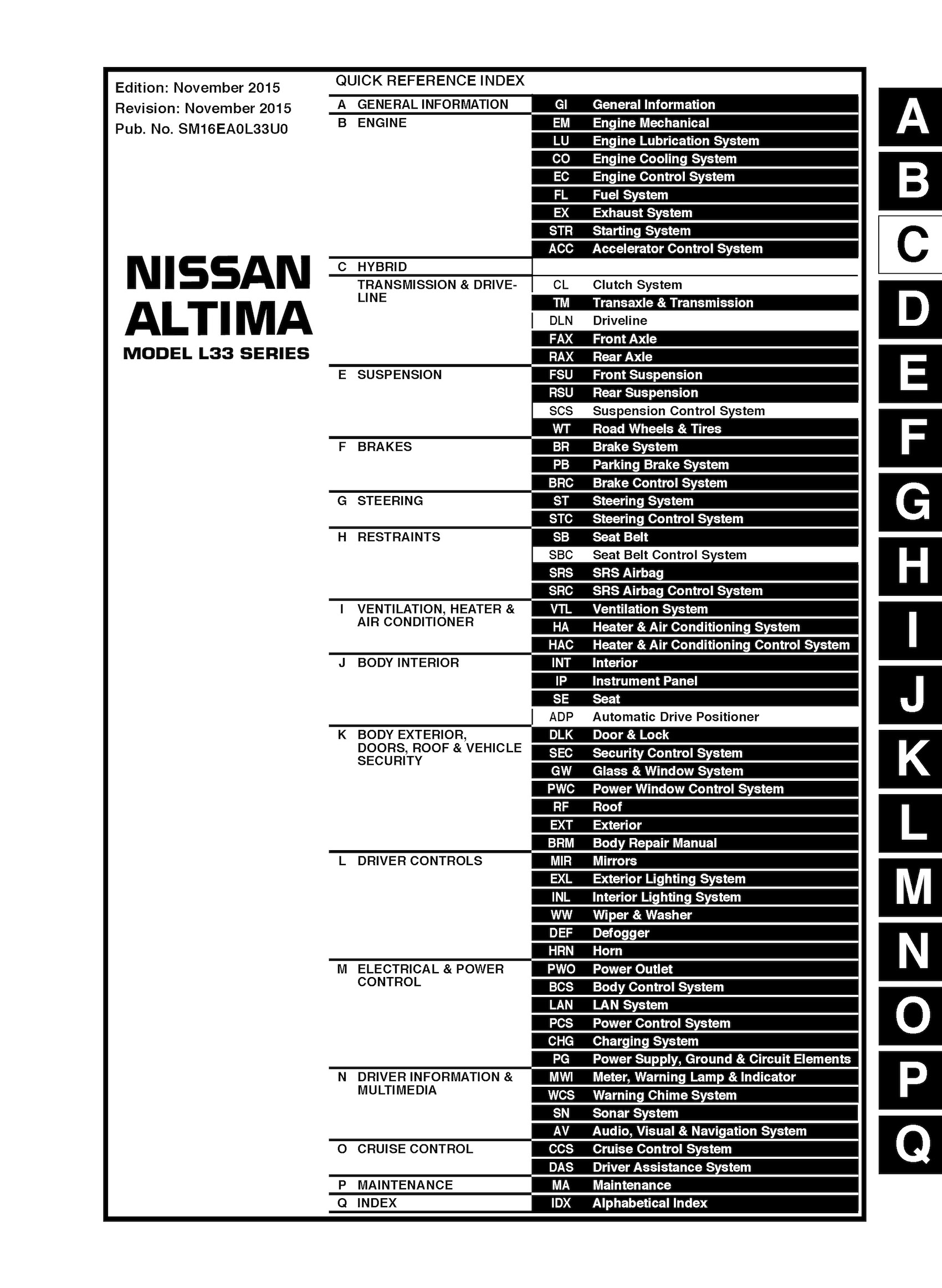 Table of Contents 2016 Nissan Altima Repair Manual