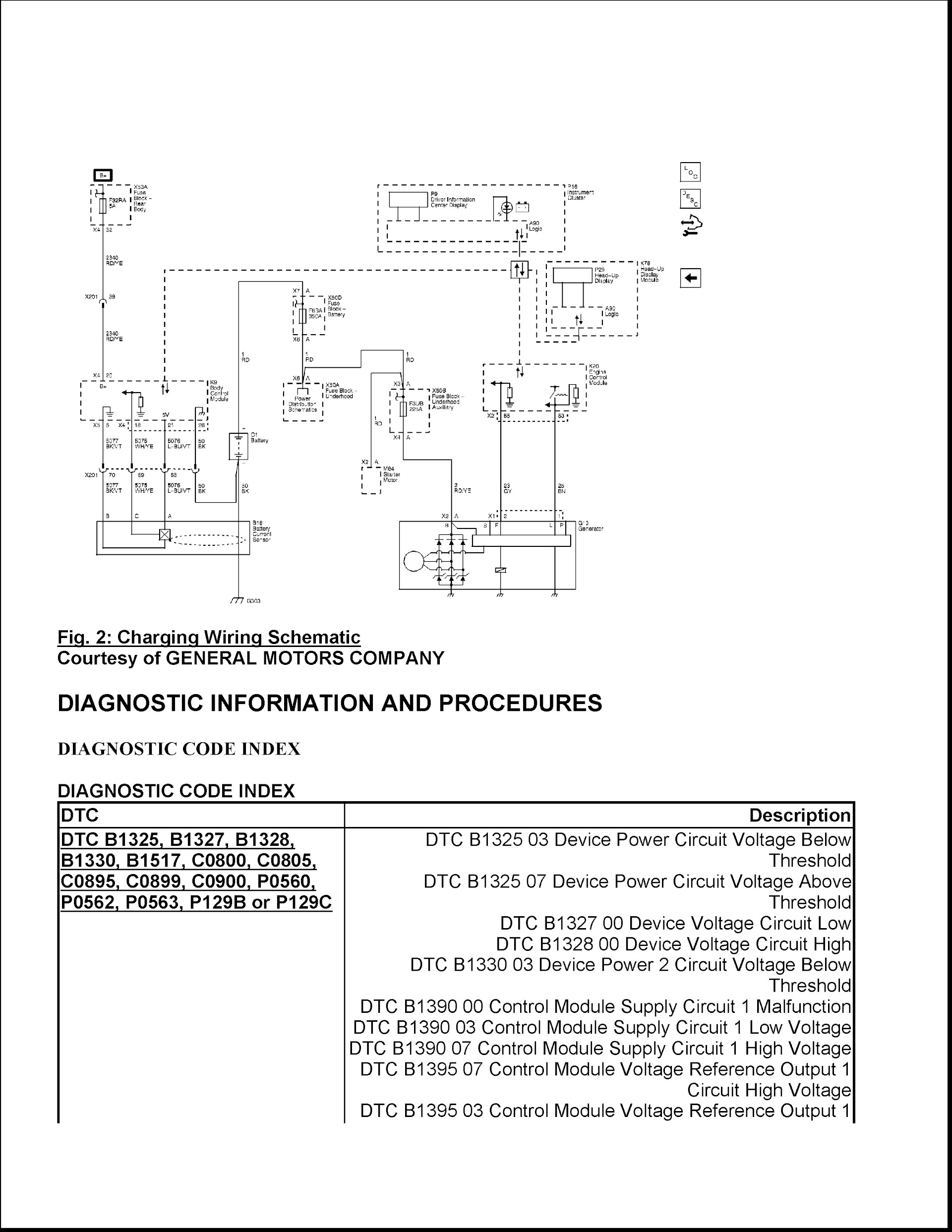 CONTENTS: 2014-2017 Chevrolet Corvette Repair Manual C7, Wiring System and Power Management