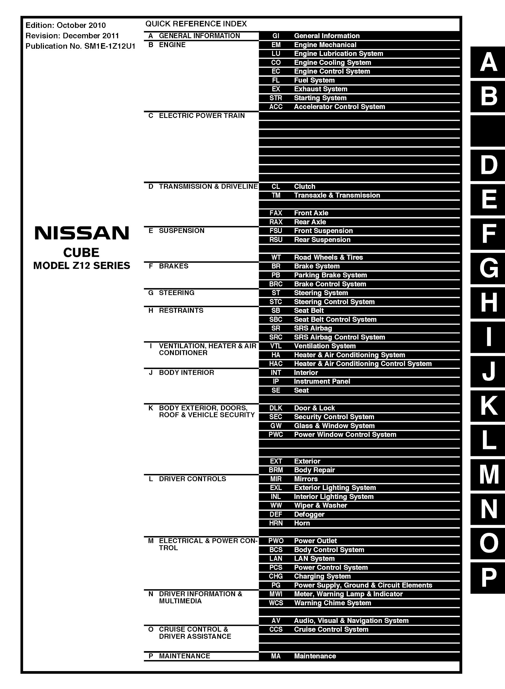 2011 Nissan Cube Repair Manual.
