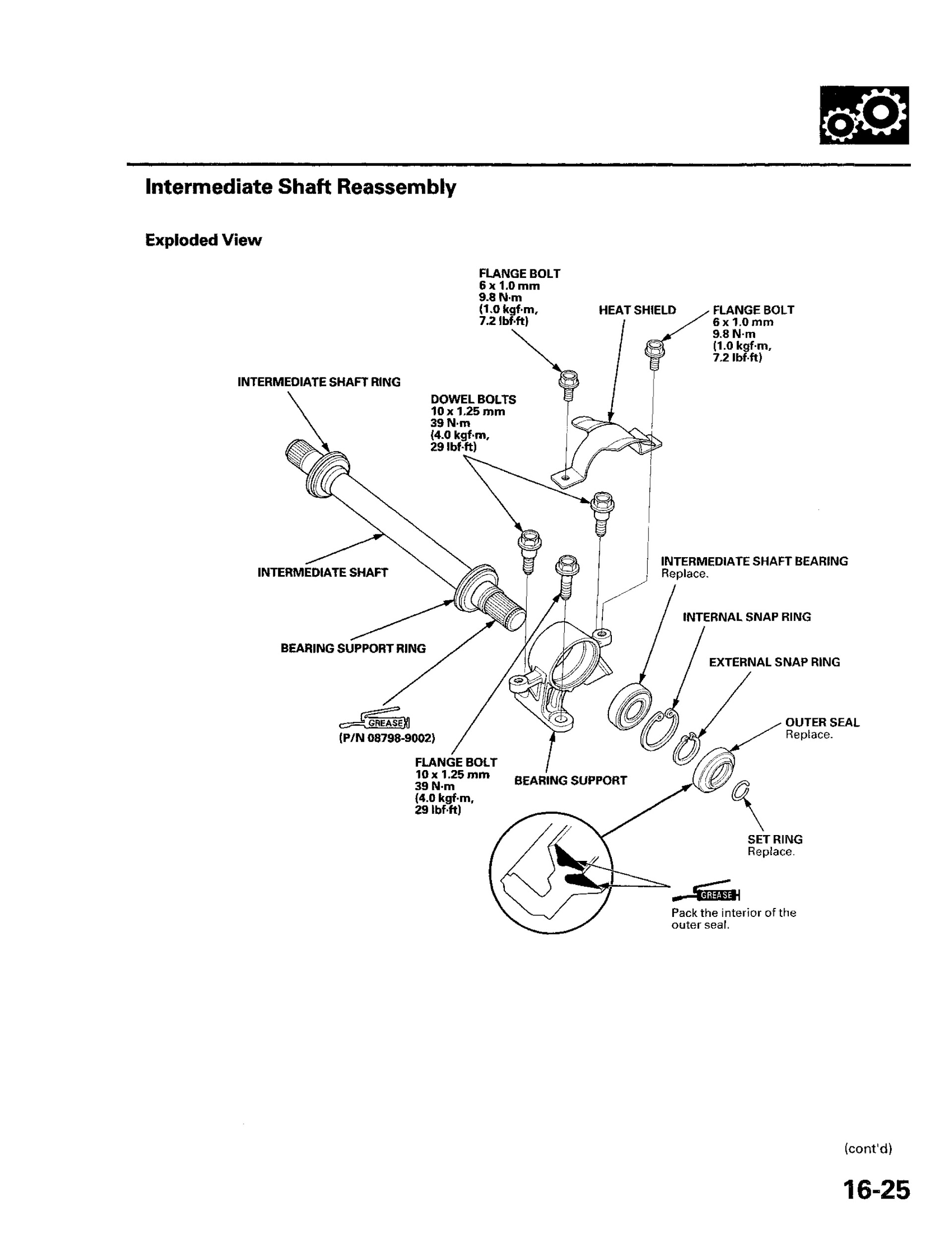 Honda Accord Repair Manual (2008–2010) PDF, Shaft Assembly