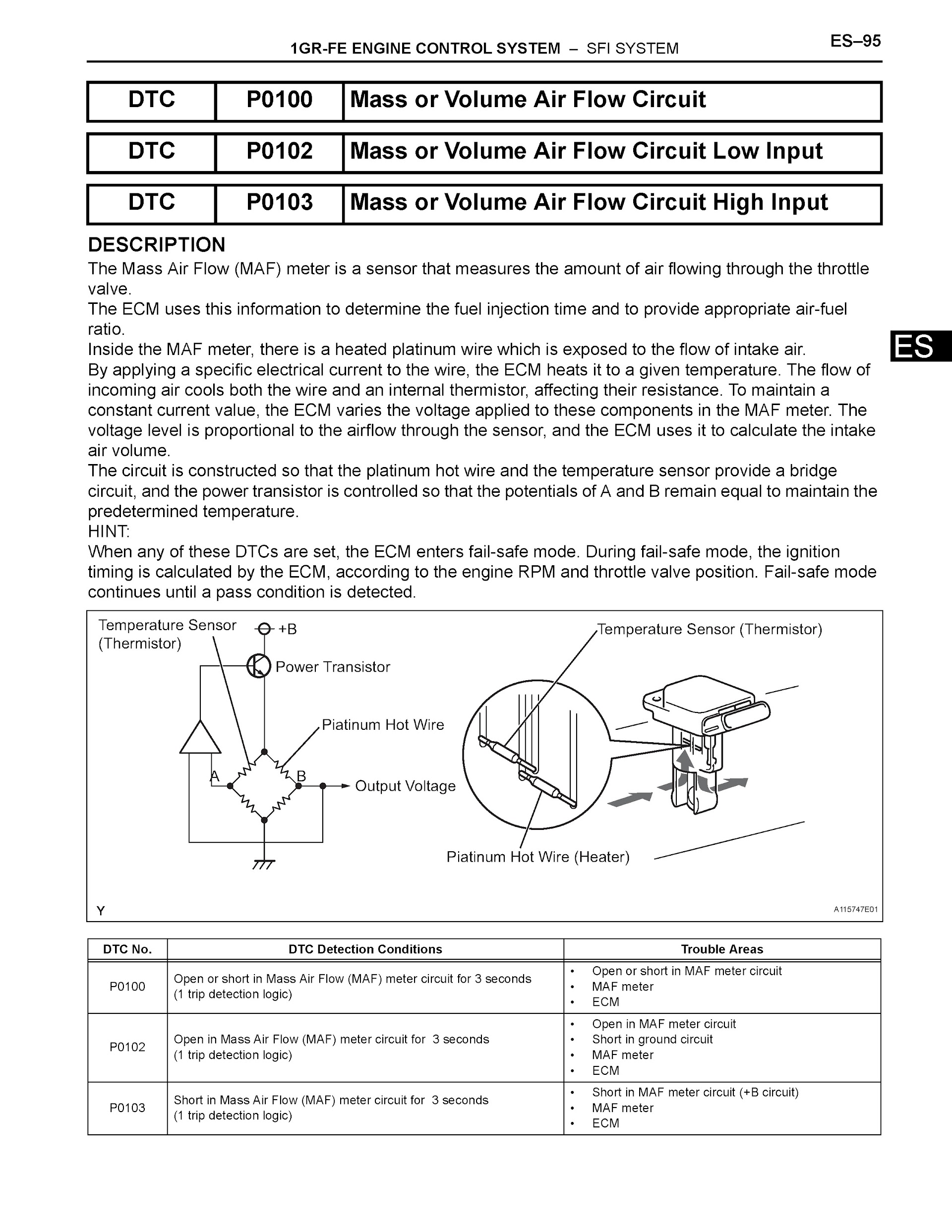 2008 Toyota Tacoma Repair Manual, 1GR-FE SFI System