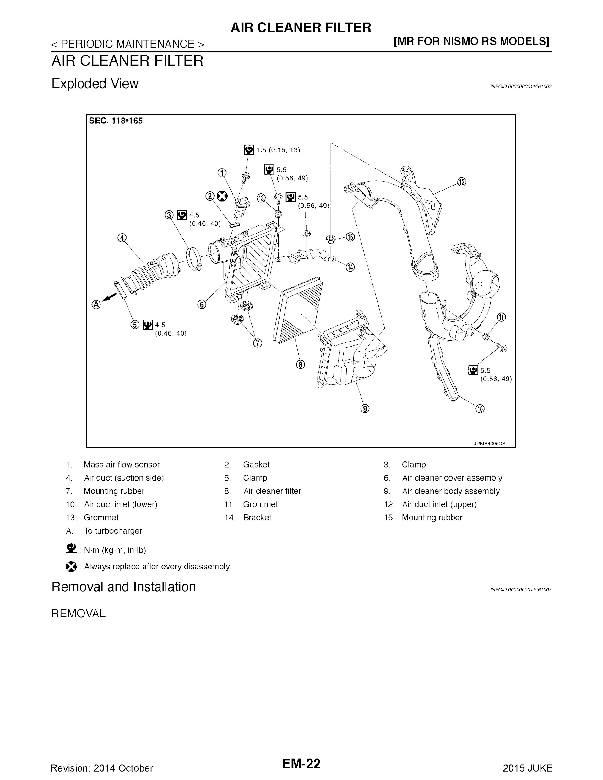 Download 2015 Nissan Juke Service Repair Manual