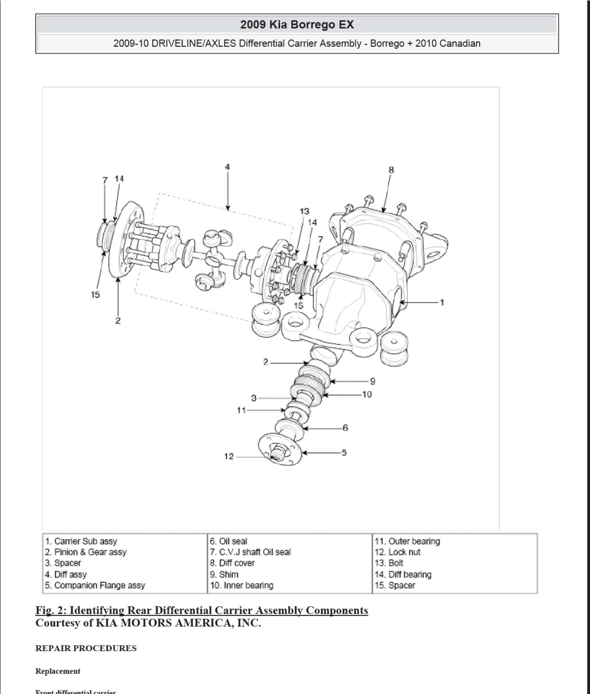 2008-2010 Kia Borrego repair manual