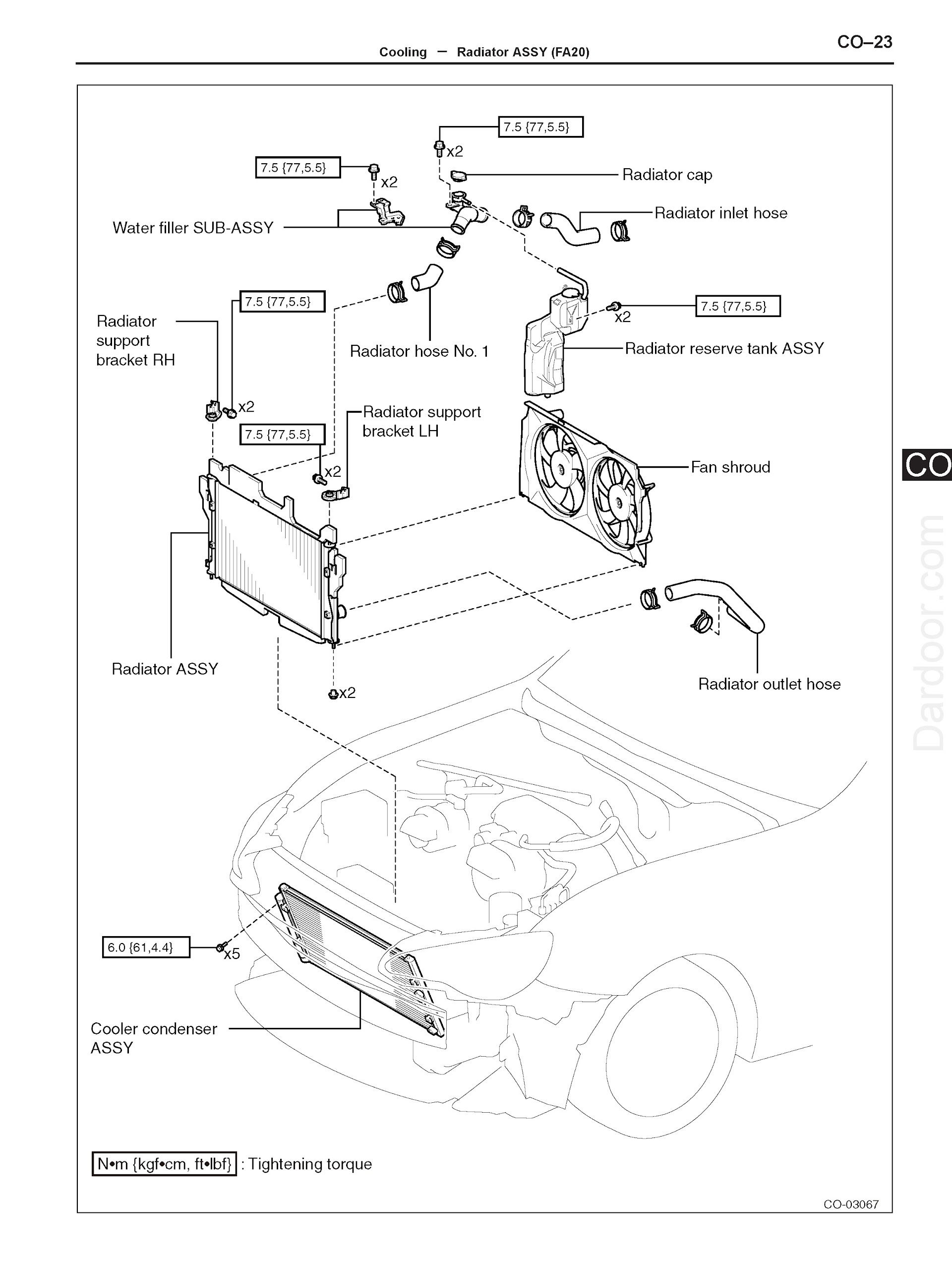 Download 2018 Subaru BRZ Repair Manual
